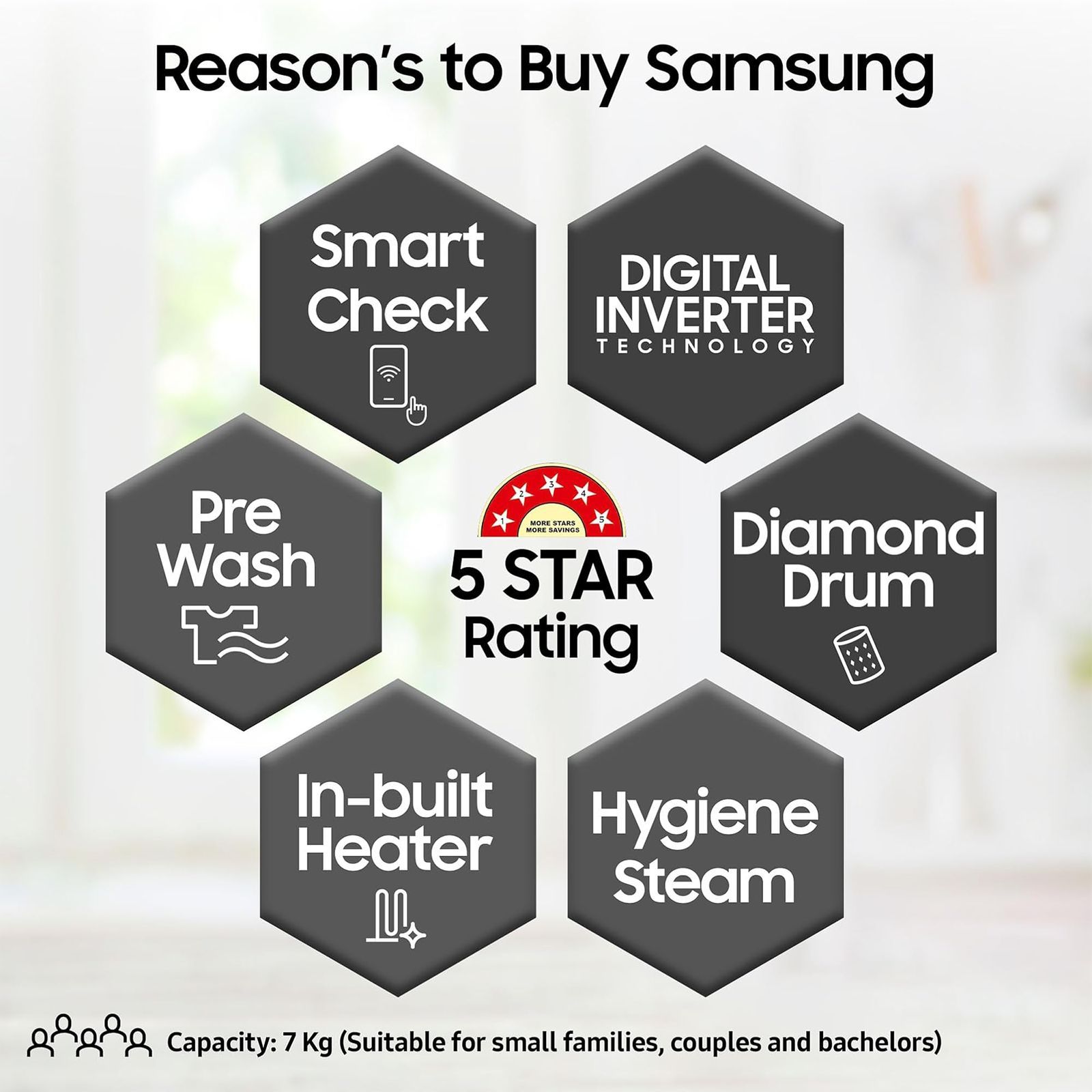 SAMSUNG 7 kg 5 Star Fully Automatic Front Load Washing Machine (WW70R20GLSS/TL, DIT Motor, Silver)_9