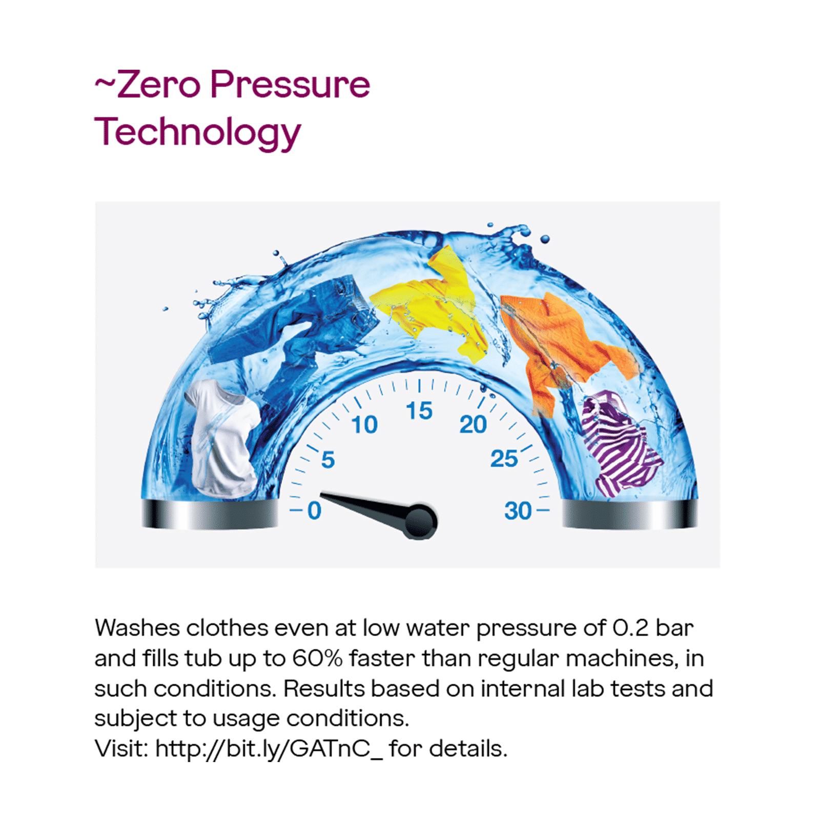 Godrej 8 kg 5 Star Fully Automatic Top Load Washing Machine (Velvet, WTEON VLVT 80 5.0 FDTS MTBK, Built In Heater, Metallic Black) Godrej 8 kg 5 Star Fully Automatic Top Load Washing Machine (Velvet, WTEON VLVT 80 5.0 FDTS MTBK, Built In Heater, Metallic Black)_13