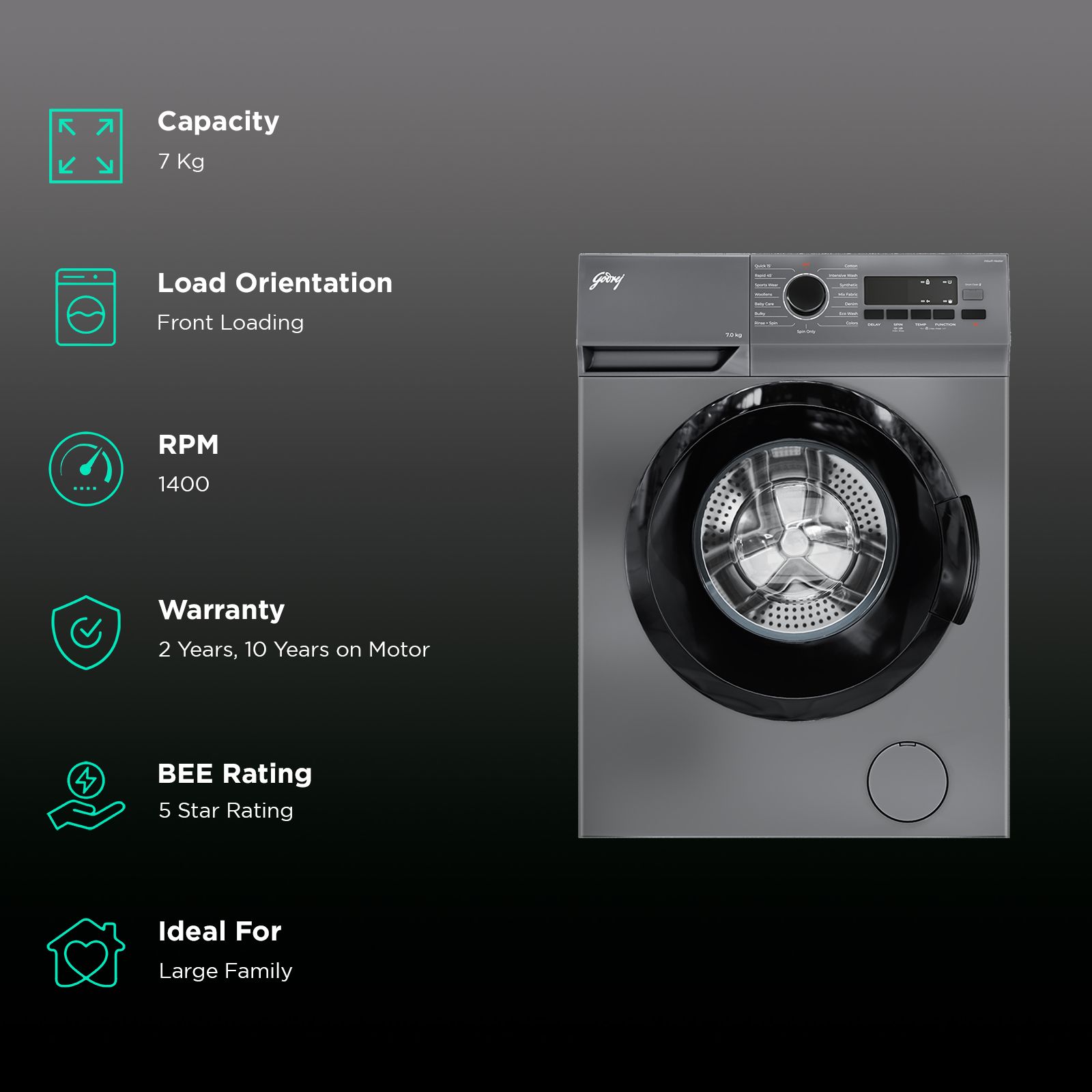 Godrej 7 kg 5 Star Fully Automatic Front Load Washing Machine (Argon, WFEON ARG 7014 FEBDT SLSR, In-built Heater, Silver Stream)_2