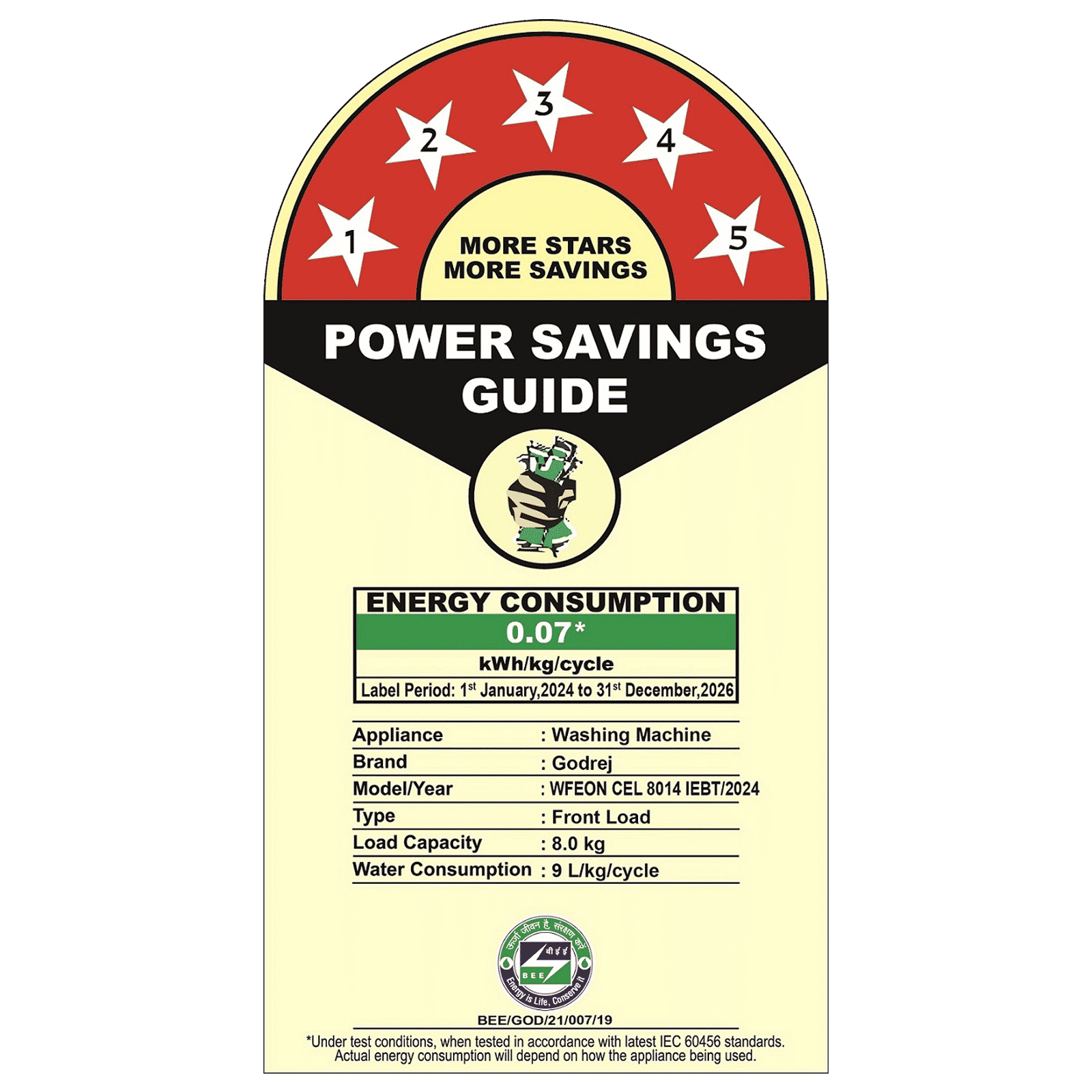 Godrej 8 kg 5 Star Fully Automatic Front Load Washing Machine (Eon Celesta, WFEON CEL 8014 IEBT SLSR, Built In Heater, Silver Stream)_10