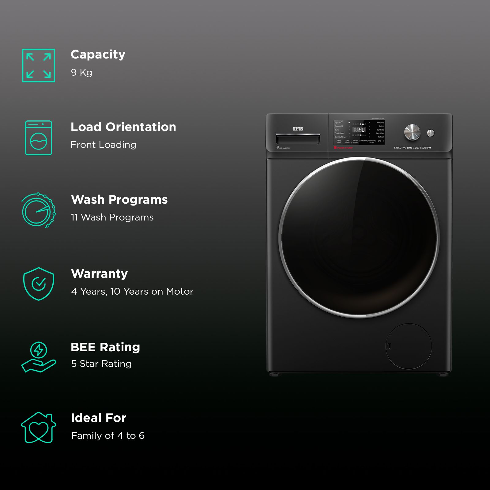 IFB 9 kg 5 Star Wi-Fi Inverter Fully Automatic Front Load Washing Machine (Executive BXN 9014K, AI Technology, Black)_2