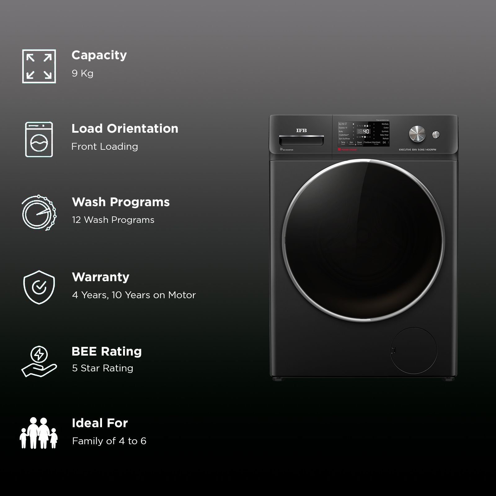 IFB 9 kg 5 Star Wi-Fi Inverter Fully Automatic Front Load Washing Machine (Executive BXN 9014K, AI Technology, Black) IFB 9 kg 5 Star Wi-Fi Inverter Fully Automatic Front Load Washing Machine (Executive BXN 9014K, AI Technology, Black)_2