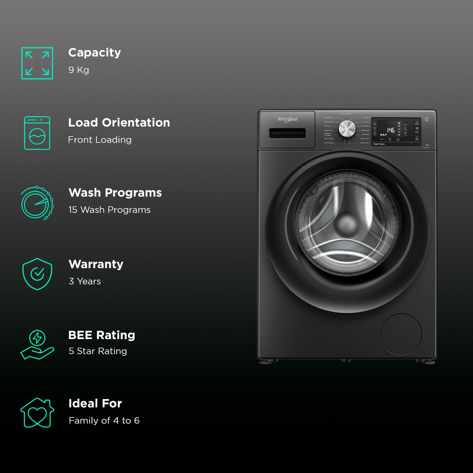 Whirlpool 9 kg 5 Star Inverter Fully Automatic Front Load Washing Machine (XPERT CARE OZONE, XO9012BYV53E, In-built Heater, Volcano Grey)_2