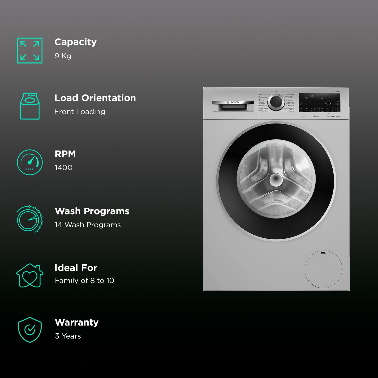 BOSCH 9 kg 5 Star Fully Automatic Front Load Washing Machine (Series 6, WGA244ZSIN, Anti Wrinkle Feature, Silver)_2