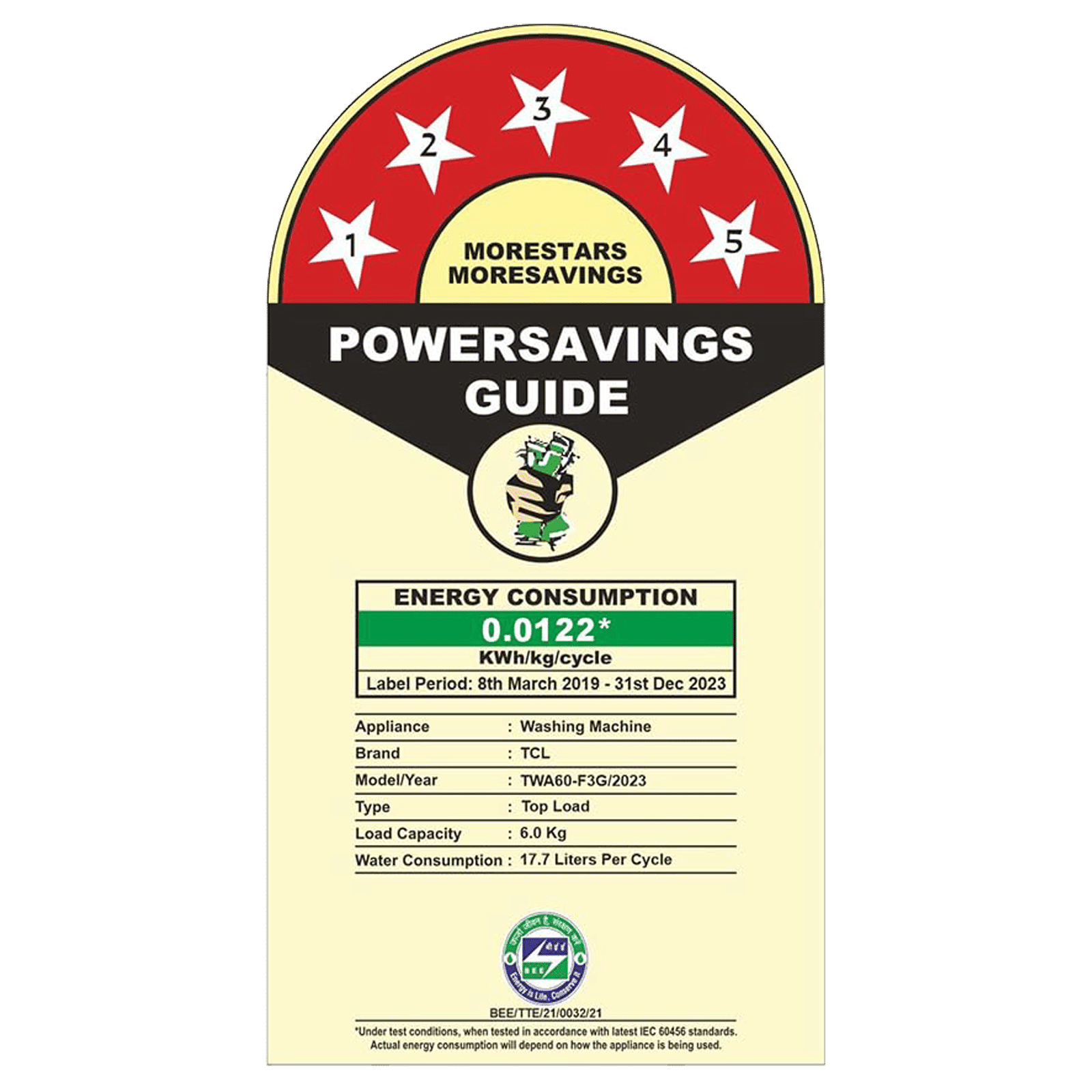 TCL 6 kg 5 Star Fully Automatic Top Load Washing Machine (TWA60-F3G, Honeycomb Drum, Dark Gray) TCL 6 kg 5 Star Fully Automatic Top Load Washing Machine (TWA60-F3G, Honeycomb Drum, Dark Gray)_7