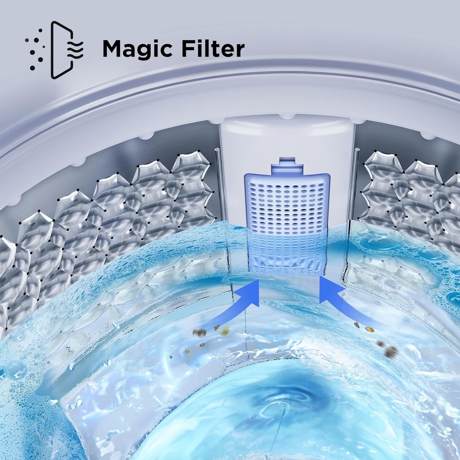 TCL 6.5 kg 5 Star Fully Automatic Top Load Washing Machine (TWA65-F3G, Honeycomb Drum, Dark Grey) TCL 6.5 kg 5 Star Fully Automatic Top Load Washing Machine (TWA65-F3G, Honeycomb Drum, Dark Grey)_11