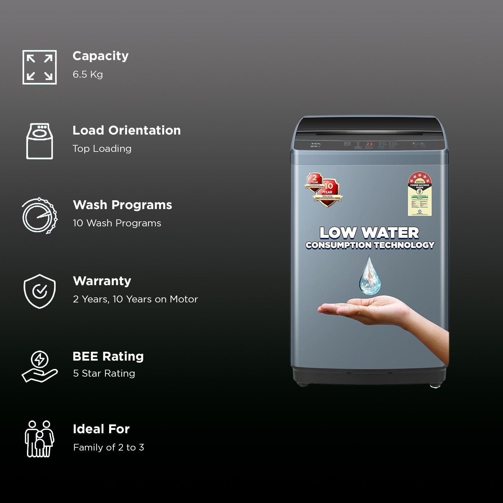 TCL 6.5 kg 5 Star Fully Automatic Top Load Washing Machine (TWA65-F3G, Honeycomb Drum, Dark Grey)_2