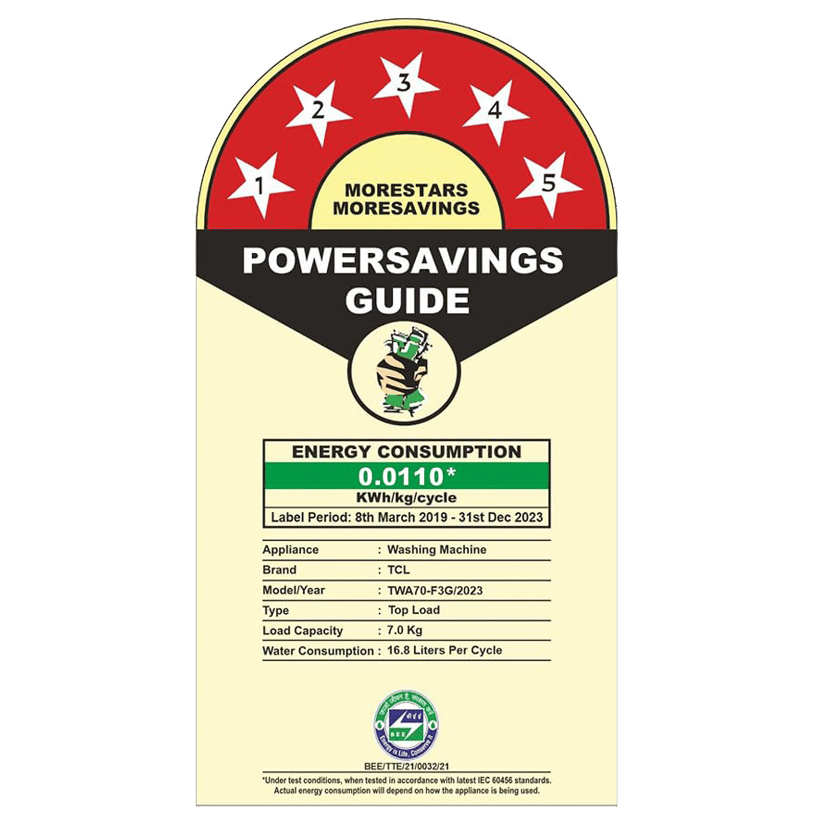 TCL 7 kg 5 Star Fully Automatic Top Load Washing Machine (TWA70-F3G, Honeycomb Drum, Dark Grey)_7