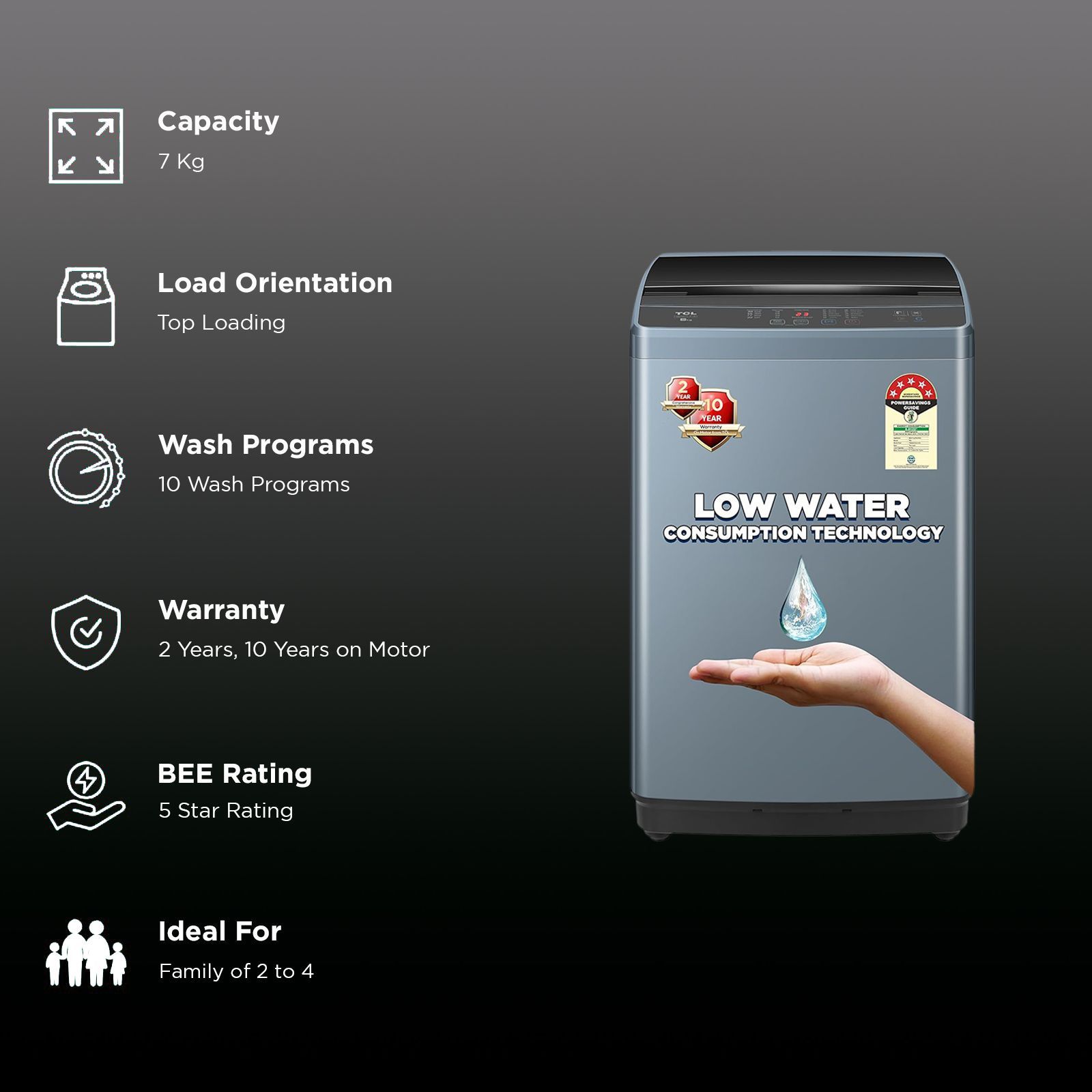 TCL 7 kg 5 Star Fully Automatic Top Load Washing Machine (TWA70-F3G, Honeycomb Drum, Dark Grey)_2