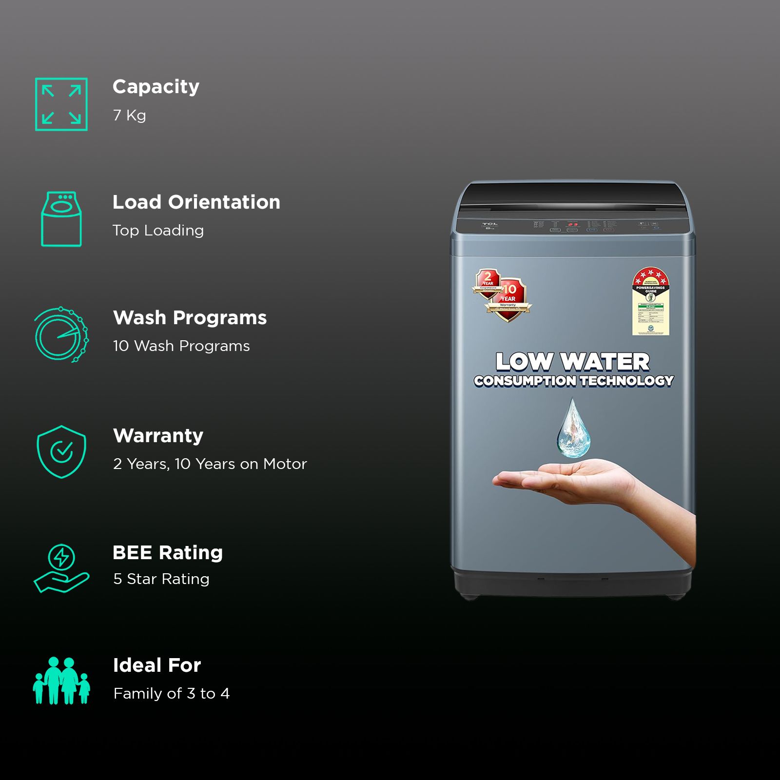 TCL 7 kg 5 Star Fully Automatic Top Load Washing Machine (TWA70-F3G, Honeycomb Drum, Dark Grey)_2