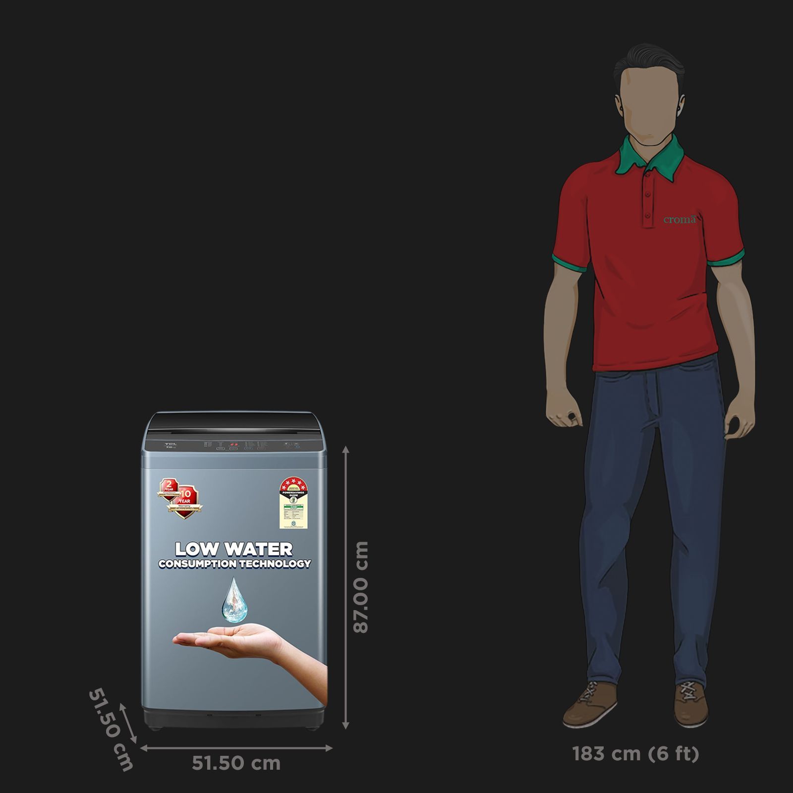 TCL 7.5 kg 5 Star Fully Automatic Top Load Washing Machine (TWA75-F3G, Honeycomb Drum, Dark Grey)_3