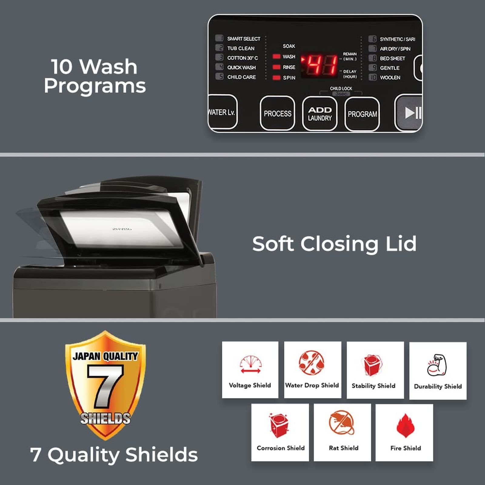 SHARP 9 kg 5 Star Fully Automatic Top Load Washing Machine (EST90NBK, Dual Inlet, Midnight Black)_7