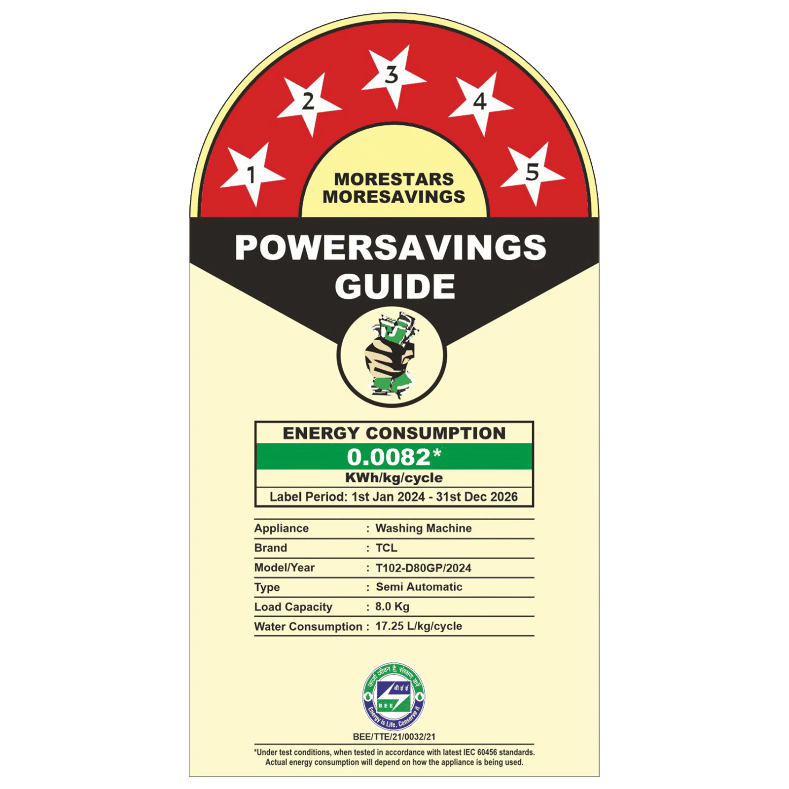 TCL 8 kg 5 Star Semi Automatic Washing Machine with Lint Filter (T102-D80GP, Dark Blue)_8