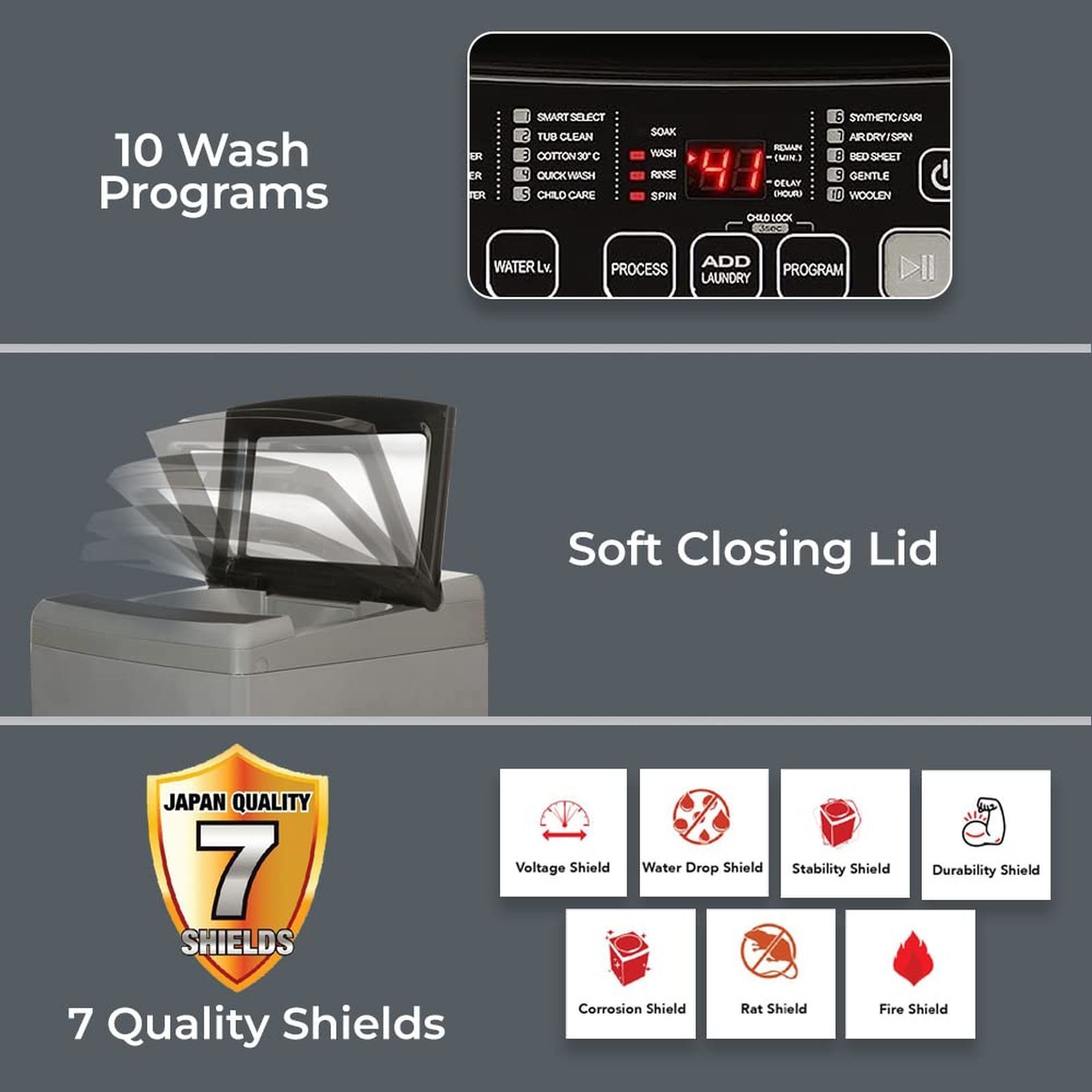 SHARP 11 kg 5 Star Fully Automatic Top Load Washing Machine (EST110NGY, Dual Inlet, Inox Grey)_7