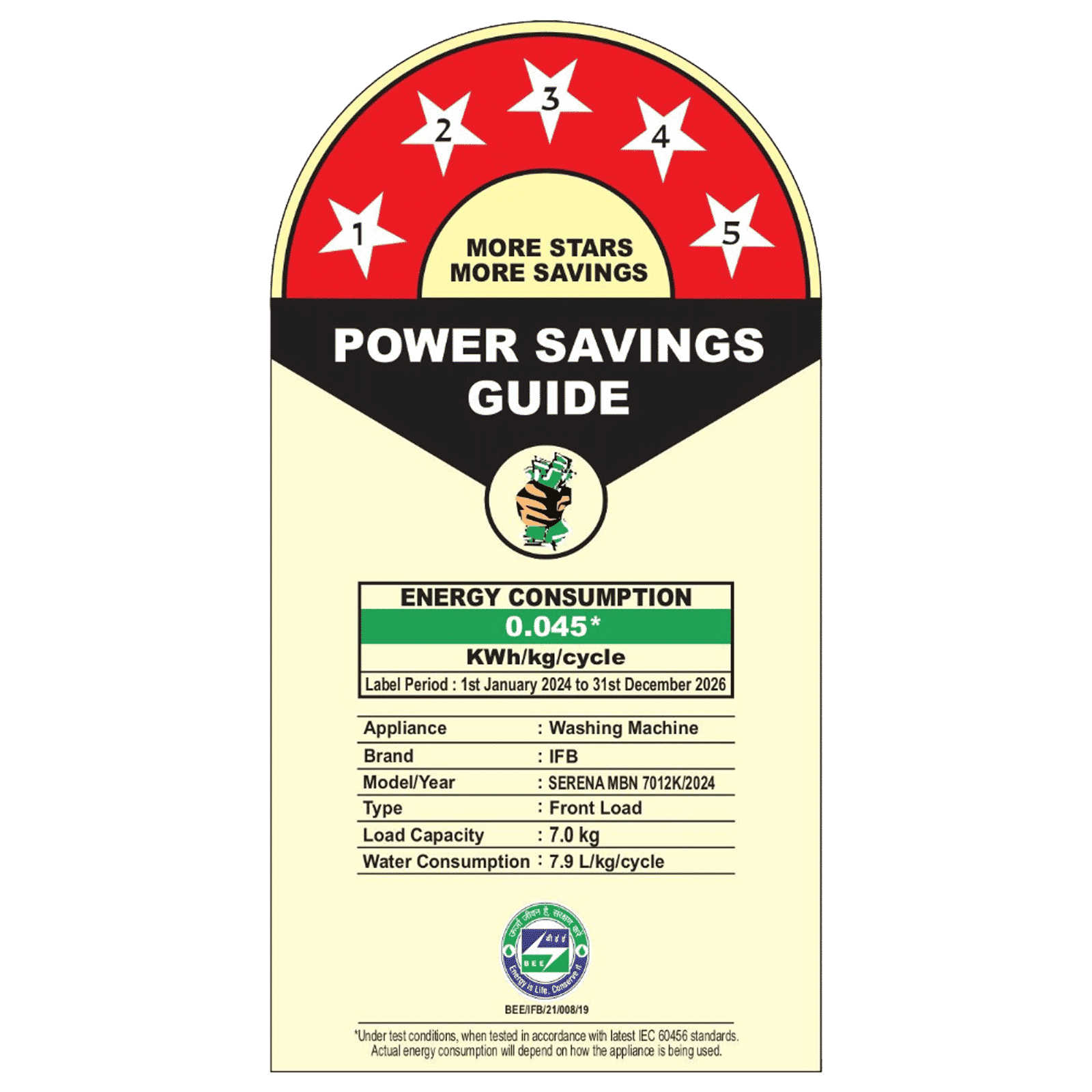 IFB 7 kg 5 Star Wi-Fi Inverter Fully Automatic Front Load Washing Machine (Serena MBN 7012K, AI Technology, Mocha)_9