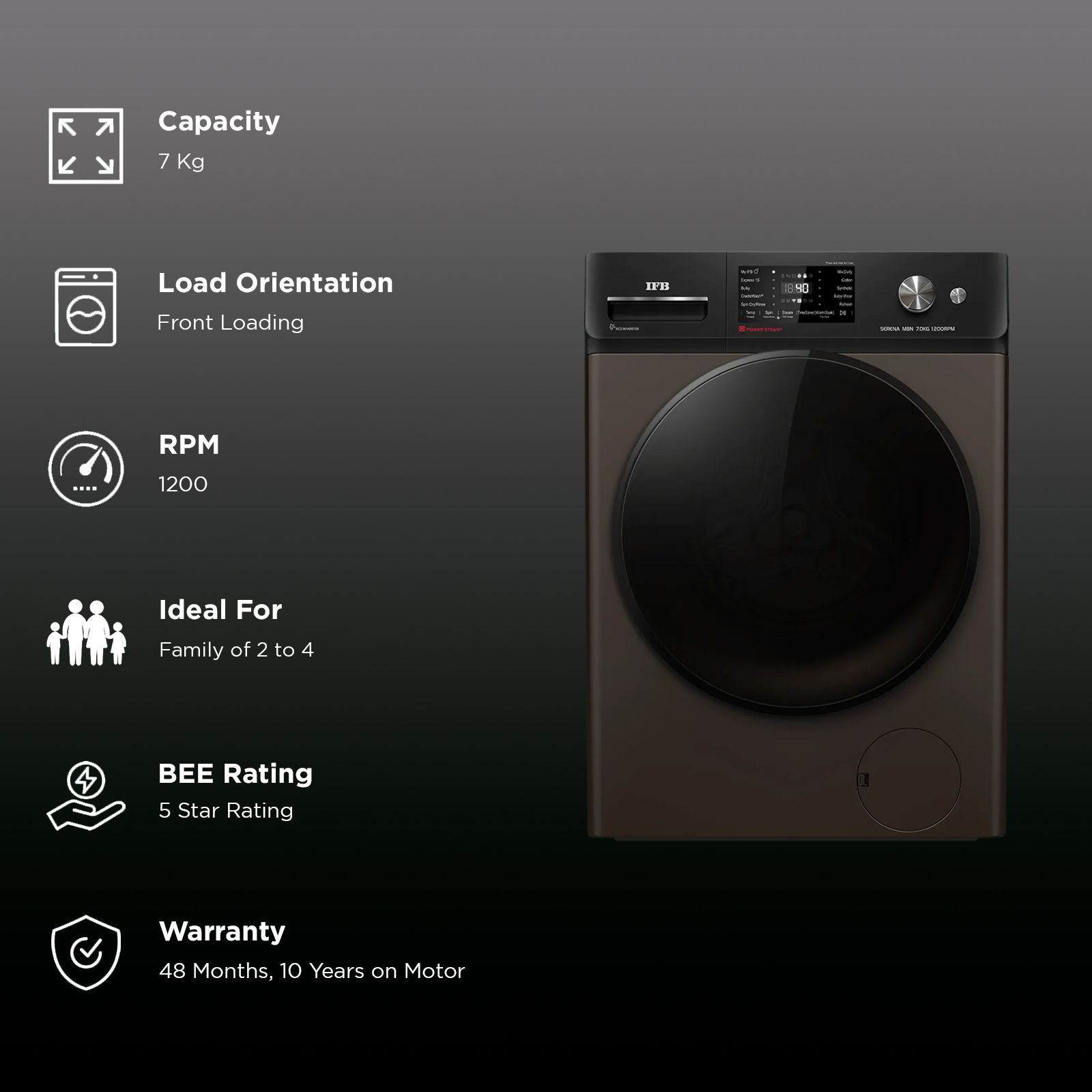 IFB 7 kg 5 Star Wi-Fi Inverter Fully Automatic Front Load Washing Machine (Serena MBN 7012K, AI Technology, Mocha) IFB 7 kg 5 Star Wi-Fi Inverter Fully Automatic Front Load Washing Machine (Serena MBN 7012K, AI Technology, Mocha)_2