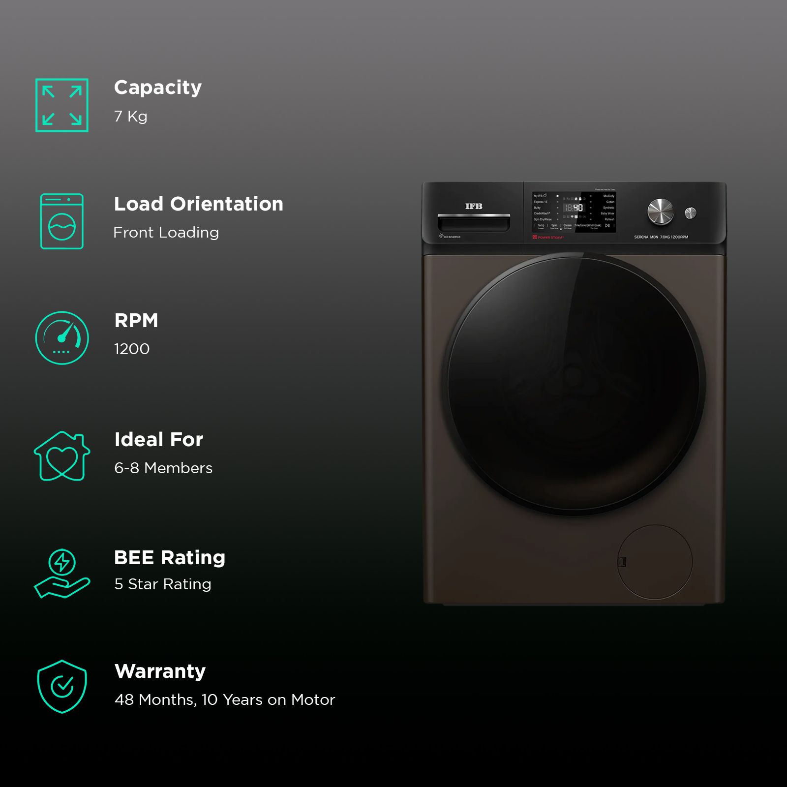 IFB 7 kg 5 Star Wi-Fi Inverter Fully Automatic Front Load Washing Machine (Serena MBN 7012K, AI Technology, Mocha)_2