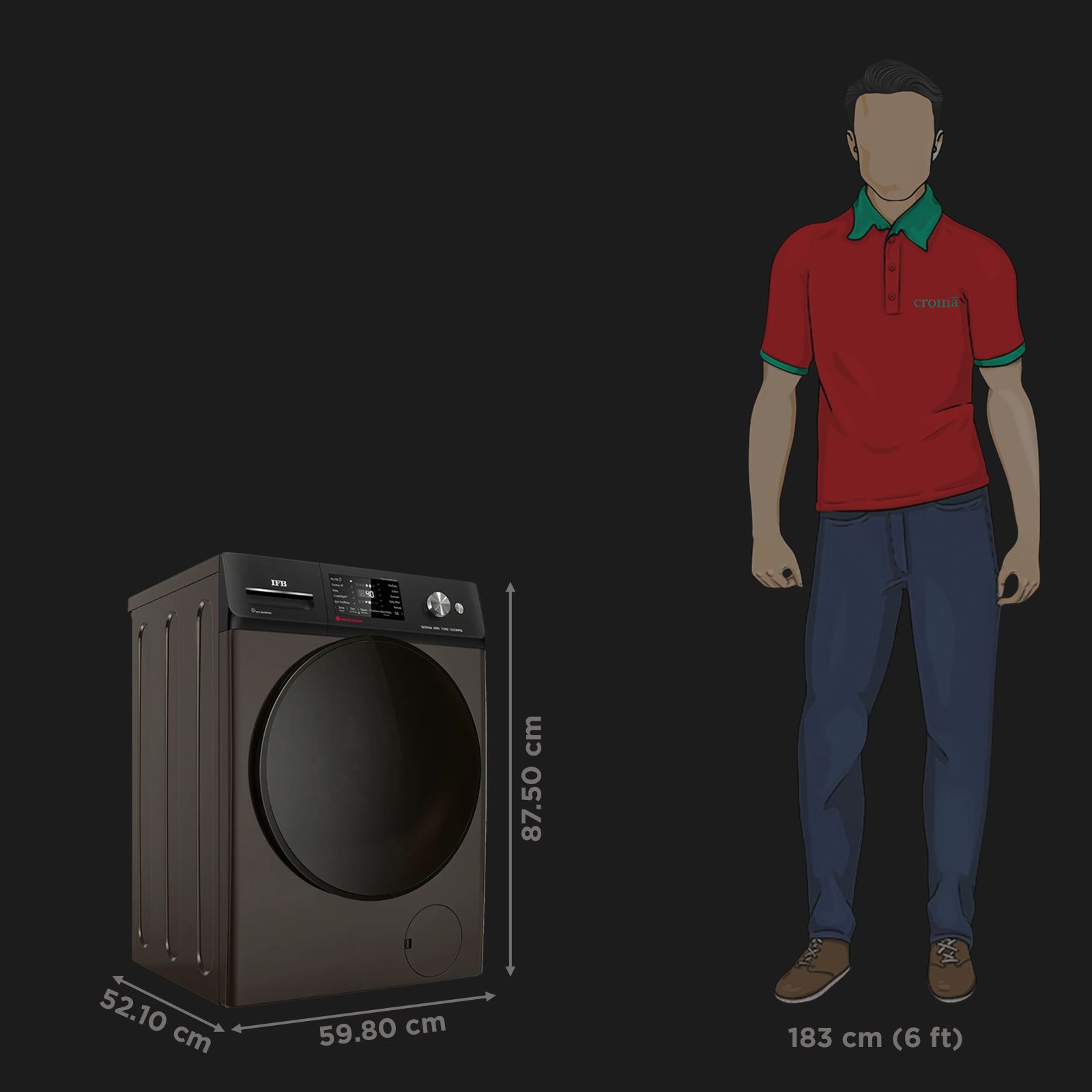 IFB 7 kg 5 Star Wi-Fi Inverter Fully Automatic Front Load Washing Machine (Serena MBN 7012K, AI Technology, Mocha)_3