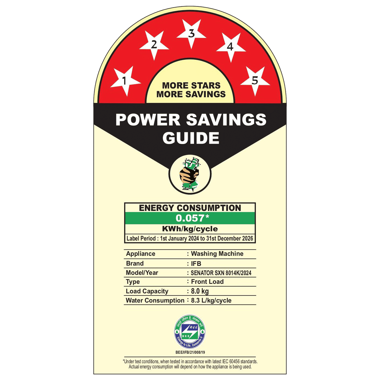 IFB 8 kg 5 Star Wi-Fi Inverter Fully Automatic Front Load Washing Machine (Senator SXN 8014, AI Technology, Rich Silver)_9