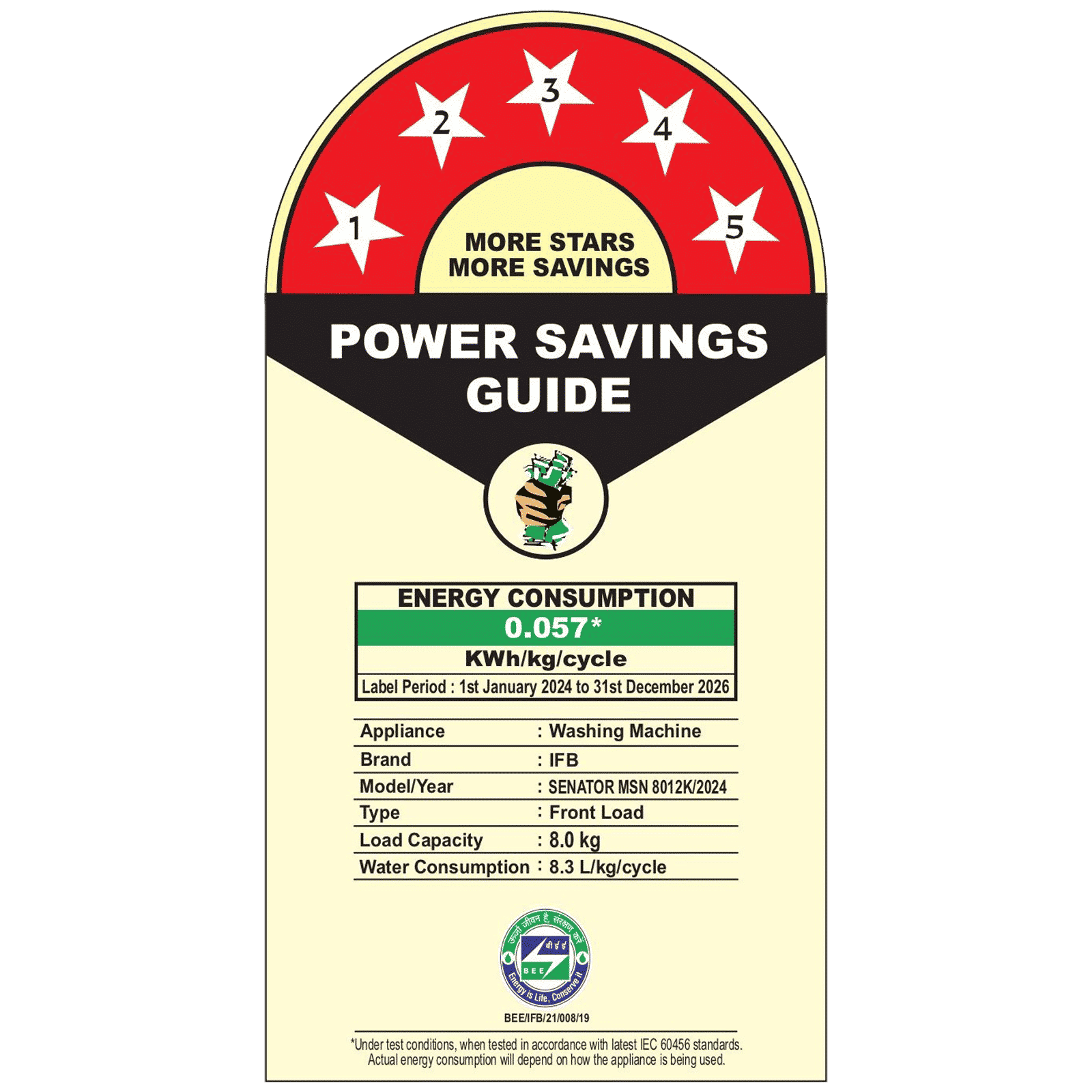 IFB 8 kg 5 Star Wi-Fi Fully Automatic Front Load Washing Machine (Senator MSN 8012K, 3D Wash System, Metallic Silver) IFB 8 kg 5 Star Wi-Fi Fully Automatic Front Load Washing Machine (Senator MSN 8012K, 3D Wash System, Metallic Silver)_9