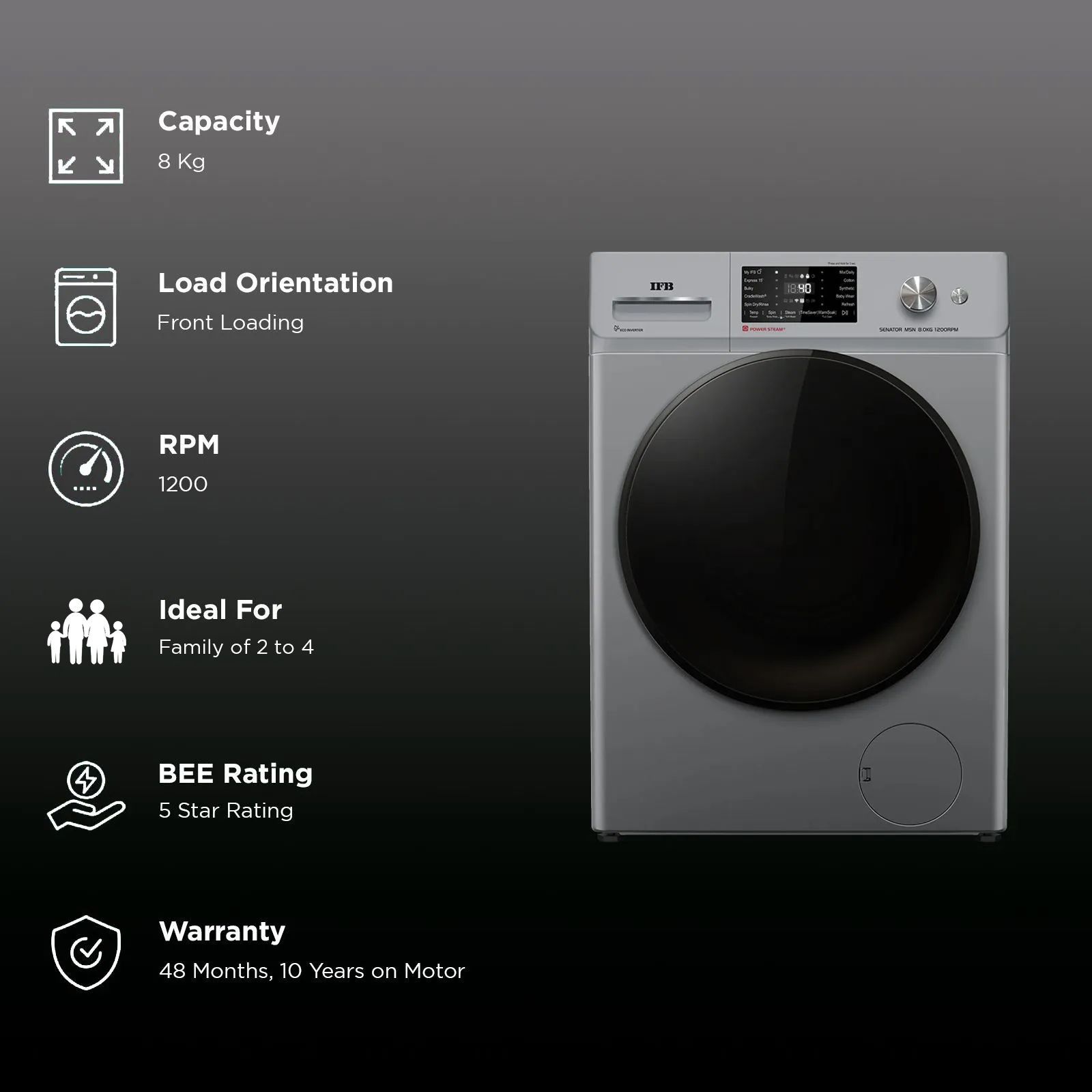IFB 8 kg 5 Star Wi-Fi Fully Automatic Front Load Washing Machine (Senator MSN 8012K, 3D Wash System, Metallic Silver)_2
