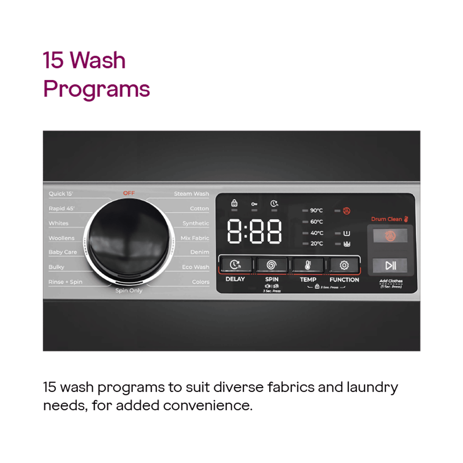 Godrej 10 kg Inverter Fully Automatic Front Load Washing Machine (Eon Celesta, WFEON CEL 1014 IEBT SLSR, In-built Heater, Silver Stream)_11