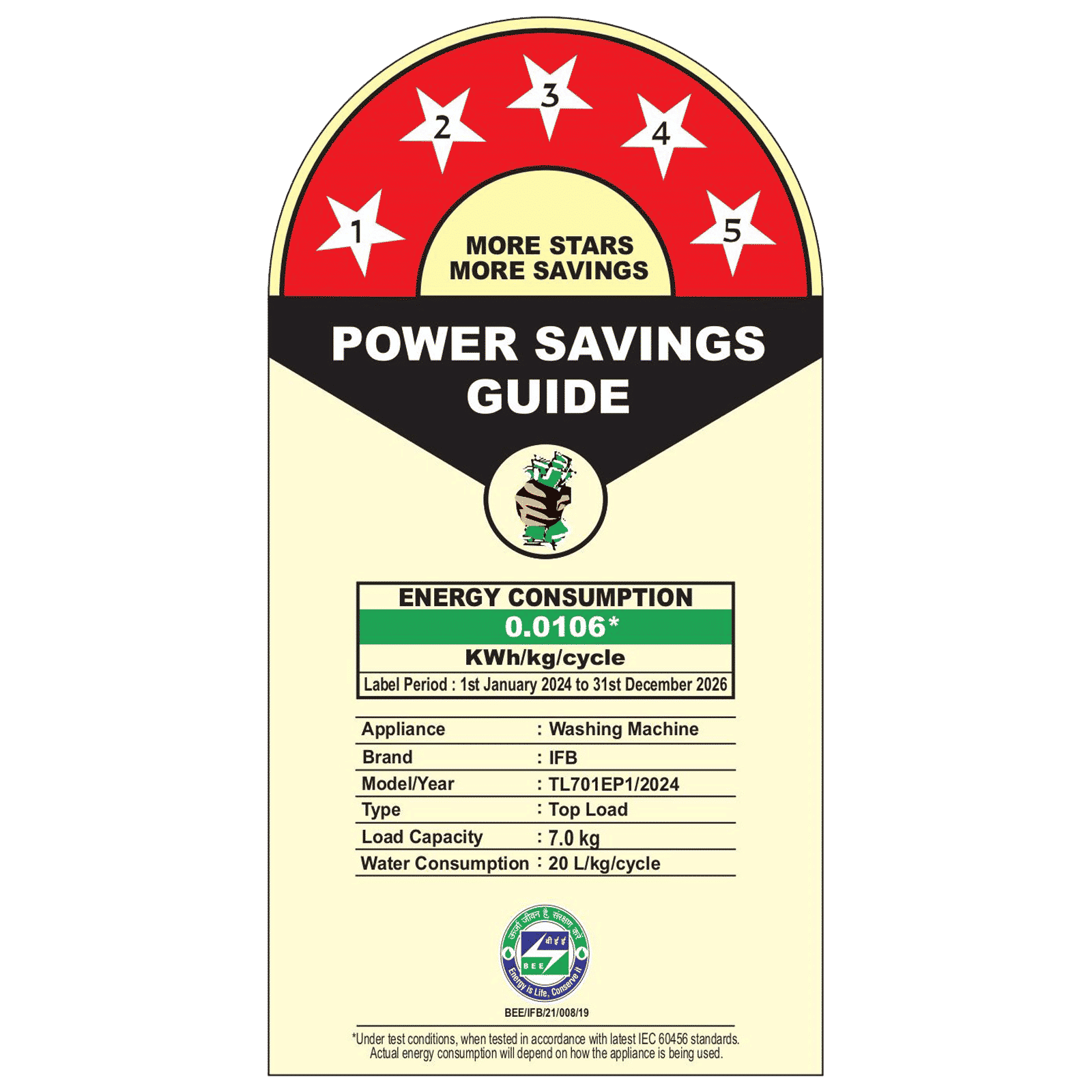 IFB 7 kg 5 Star Fully Automatic Top Load Washing Machine (TL701EP1, Powered By AI, Espresso)_8