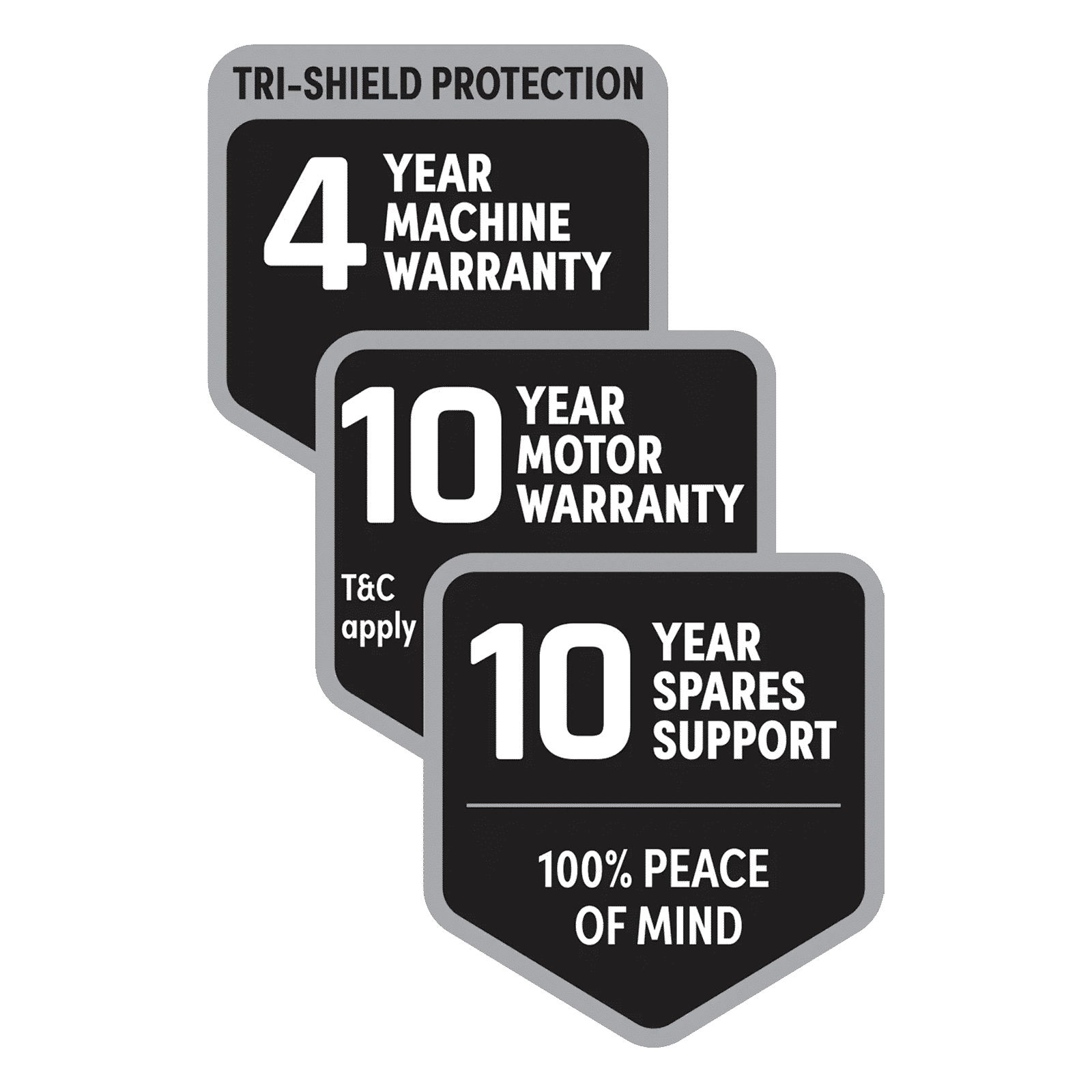 IFB 7 kg 5 Star Fully Automatic Top Load Washing Machine (TL701EP1, Powered By AI, Espresso)_9