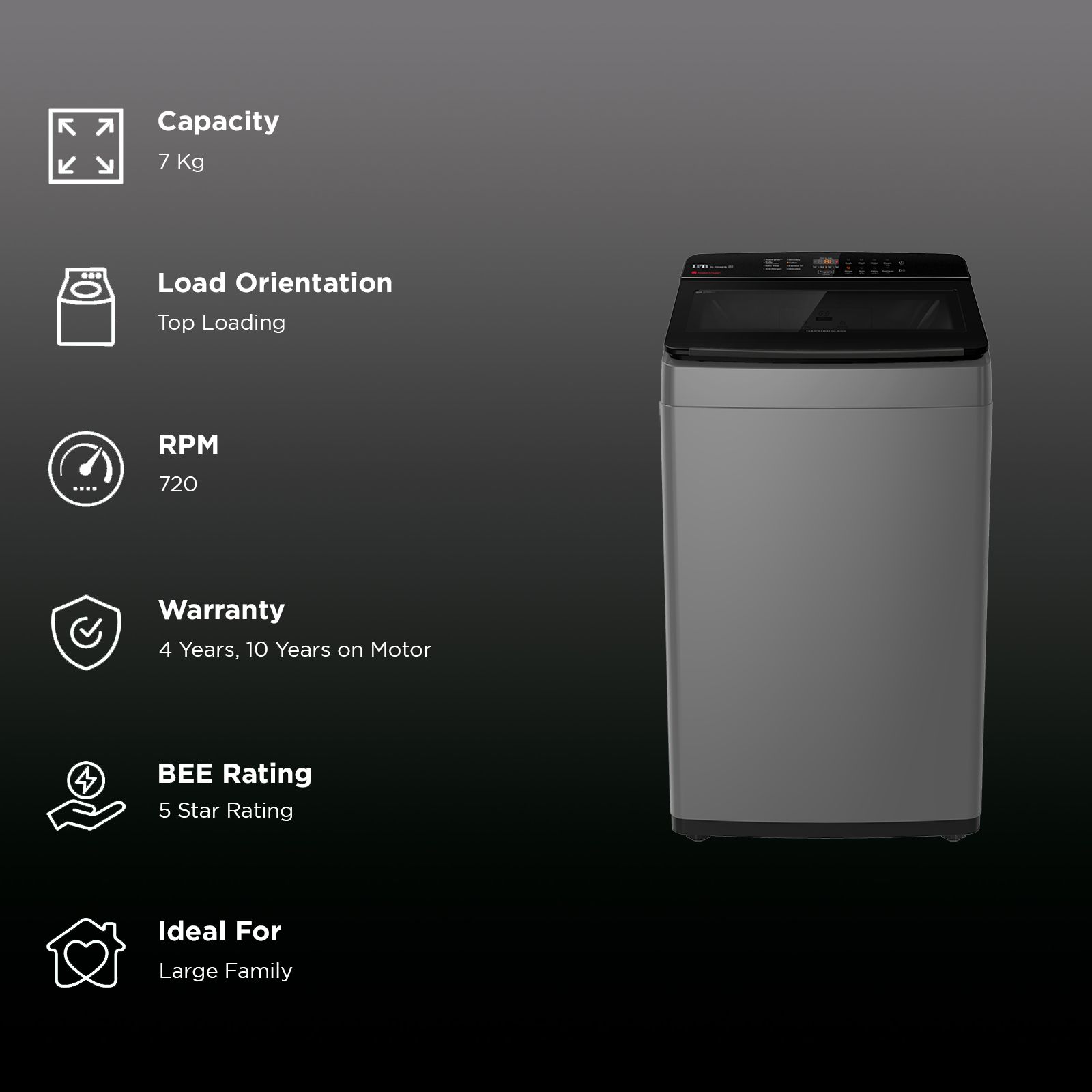 IFB 7 kg 5 Star Fully Automatic Top Load Washing Machine (TL701AG1, Triadic Pulsator, Anthracite Grey)_2