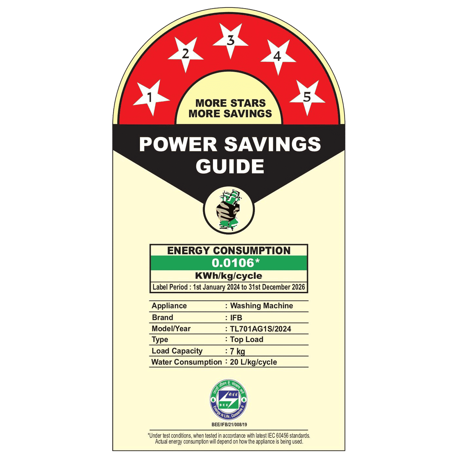 IFB 7 kg 5 Star Fully Automatic Top Load Washing Machine (TL701AG1, Triadic Pulsator, Anthracite Grey)_10