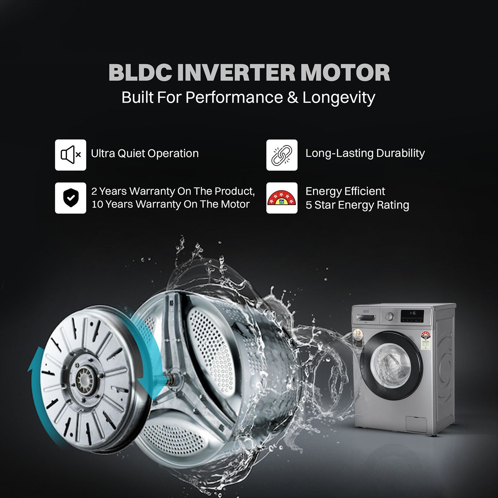 Croma 7 kg 5 Star Inverter Fully Automatic Front Load Washing Machine (2025 Model, Built in heater, Silver Grey)_5