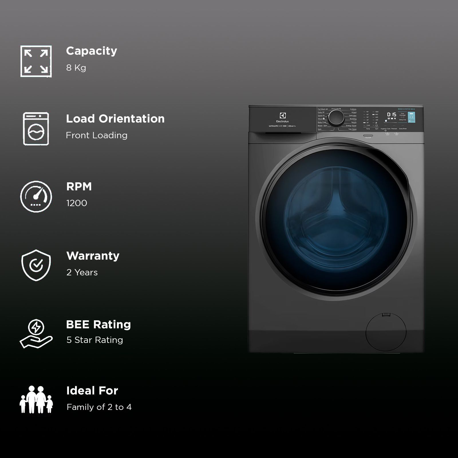 Electrolux 8 kg 5 Star Inverter Fully Automatic Front Load Washing Machine (Ultimate Care 500, EWF8024R5SB, Woolmark Approved, Onyx Dark Silver)_2