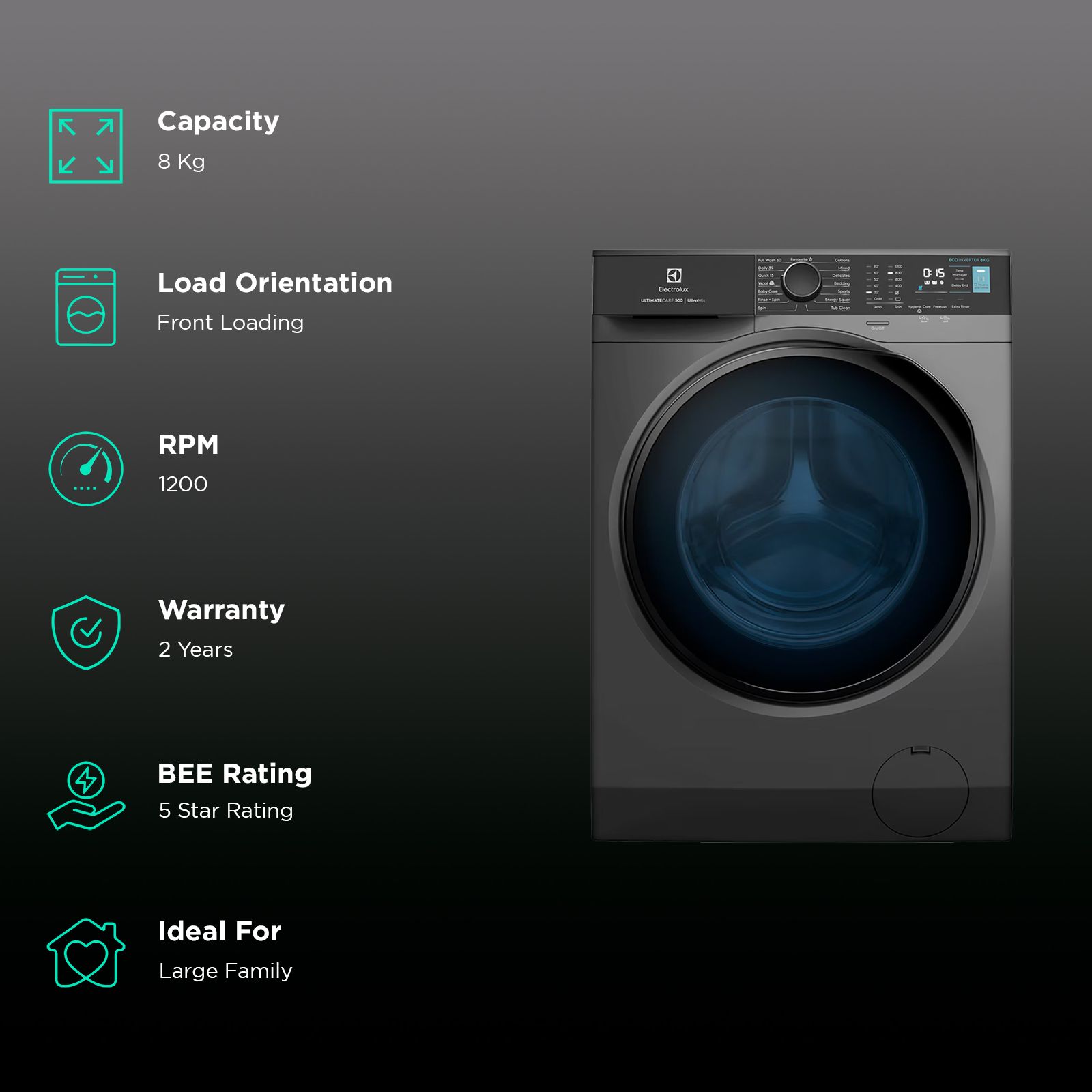 Electrolux 8 kg 5 Star Inverter Fully Automatic Front Load Washing Machine (Ultimate Care 500, EWF8024R5SB, Woolmark Approved, Onyx Dark Silver)_2