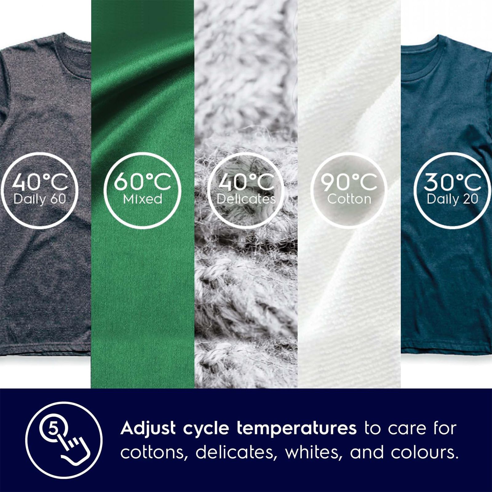 Electrolux 9 kg 5 Star Inverter Fully Automatic Front Load Washing Machine (Ultimate Care 500, EWF9024R5SB, Woolmark Approved, Onyx Dark Silver)_11