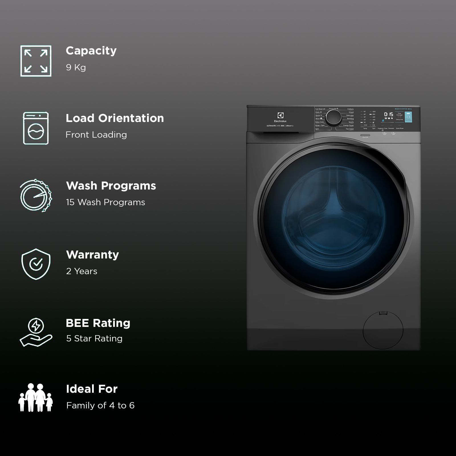 Electrolux 9 kg 5 Star Inverter Fully Automatic Front Load Washing Machine (Ultimate Care 500, EWF9024R5SB, Woolmark Approved, Onyx Dark Silver)_2