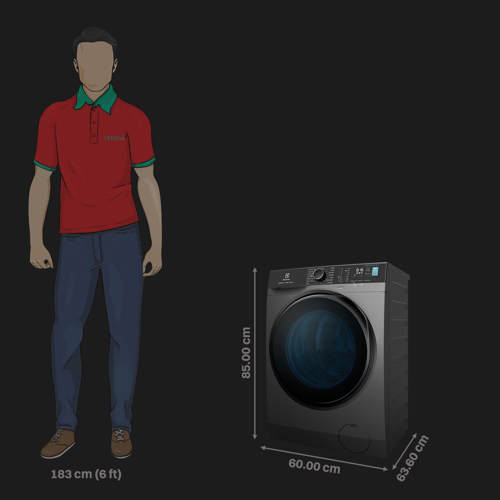 Electrolux 9 kg 5 Star Inverter Fully Automatic Front Load Washing Machine (Ultimate Care 500, EWF9024R5SB, Woolmark Approved, Onyx Dark Silver)_3