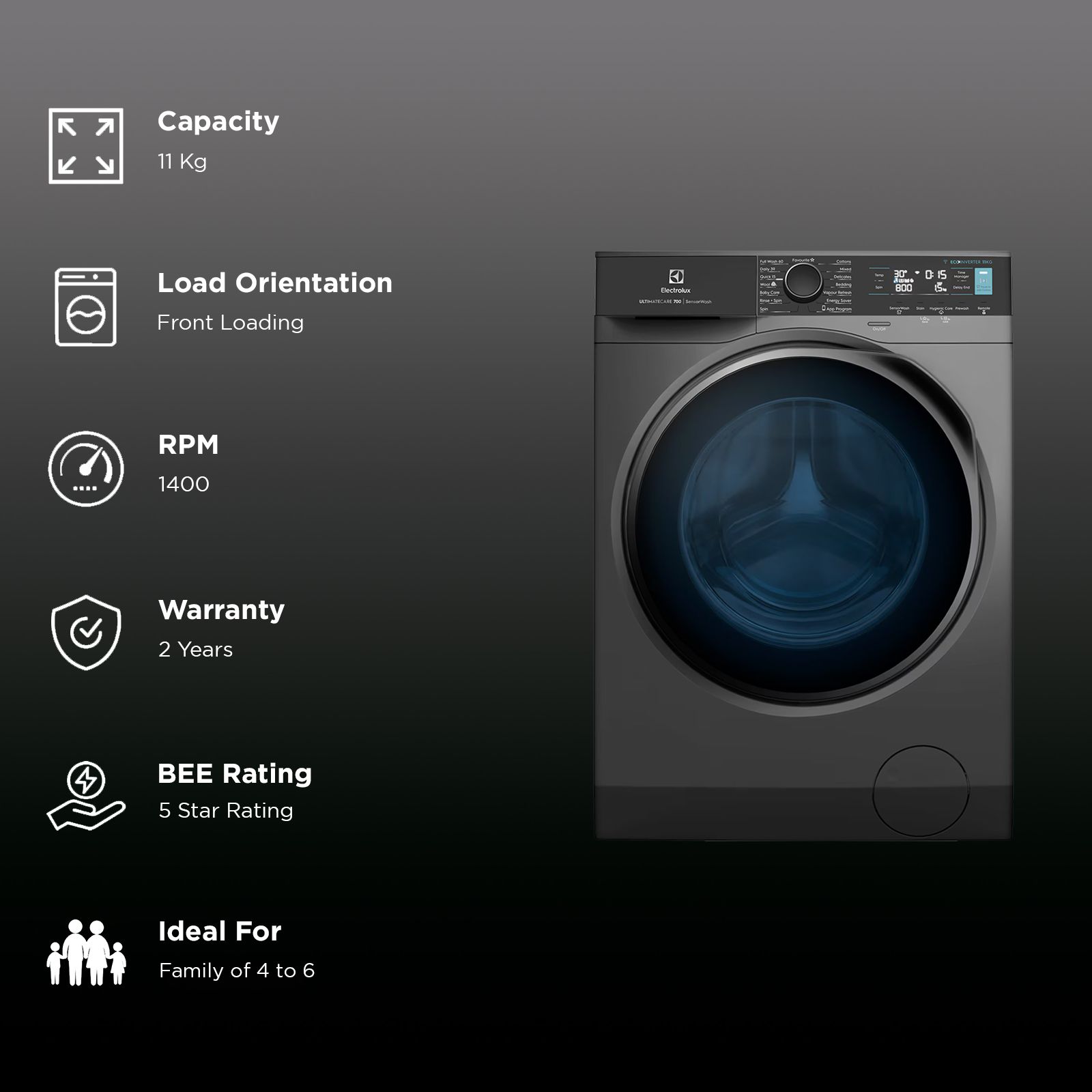 Electrolux 11 kg 5 Star Wifi Inverter Fully Automatic Front Load Washing Machine (Ultimate Care 700, EWF1142R7SB, Woolmark Approved, Onyx Dark Silver)_2