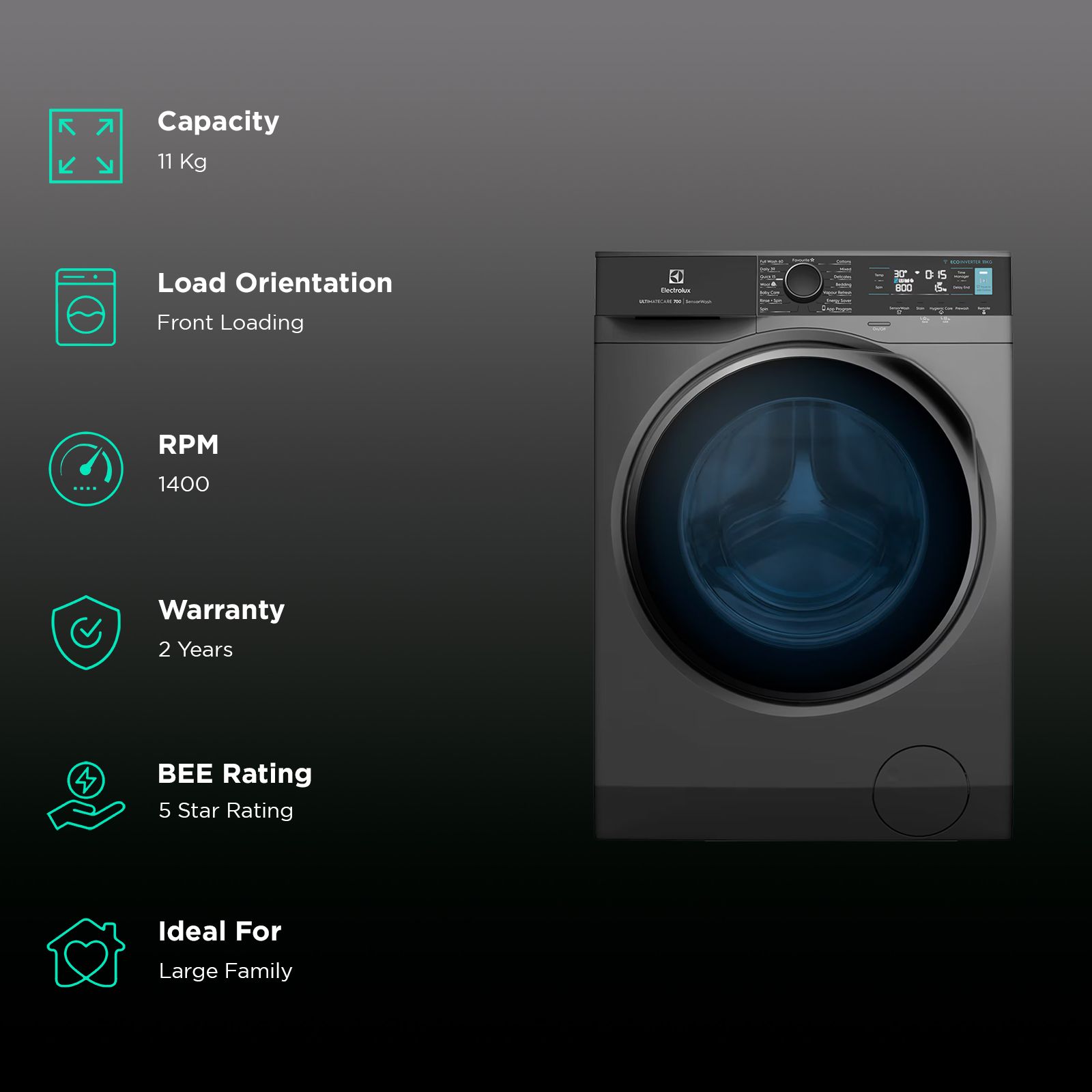 Electrolux 11 kg 5 Star Wifi Inverter Fully Automatic Front Load Washing Machine (Ultimate Care 700, EWF1142R7SB, Woolmark Approved, Onyx Dark Silver)_2