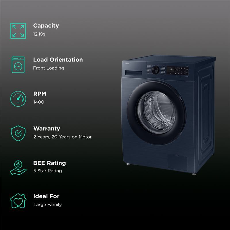 SAMSUNG 12 kg 5 Star Wi-Fi Inverter Fully Automatic Front Load Washing Machine (WW12DG5B24ABTL, AI Ecobubble, Navy)_2