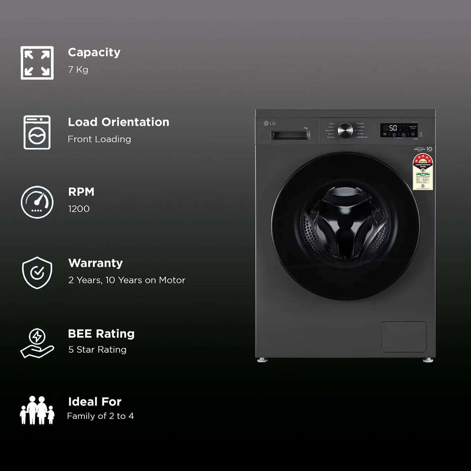 LG 7 kg 5 Star Wi-Fi Inverter Fully Automatic Front Load Washing Machine (FHB1207Z4M, Auto Restart, Middle Black)_2