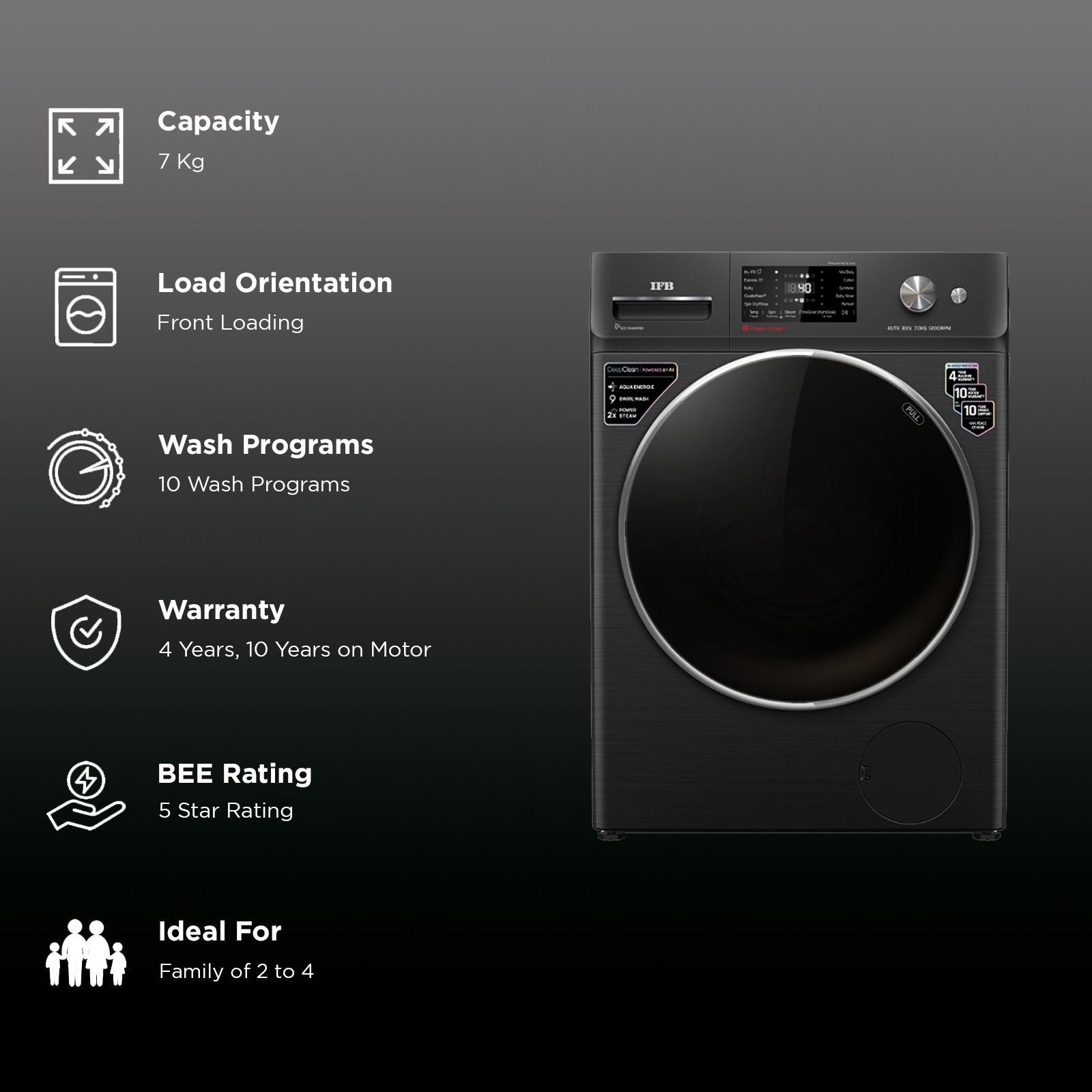 IFB 7 kg 5 Star Wi-Fi Fully Automatic Front Load Washing Machine (Elite BXN 7012HK, Eco Inverter Motor, Black Hairline)_2