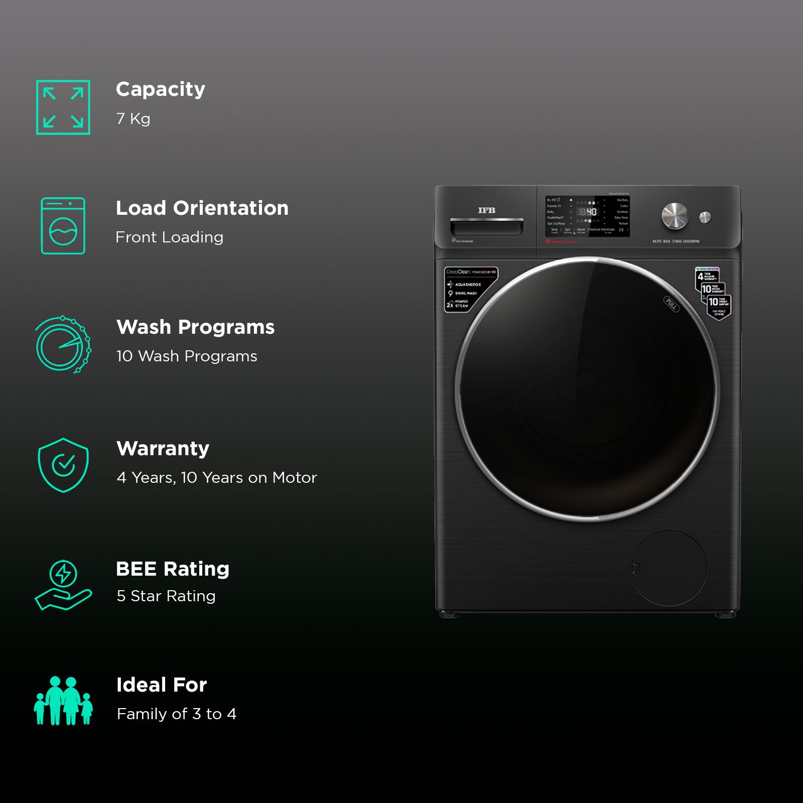 IFB 7 kg 5 Star Wi-Fi Fully Automatic Front Load Washing Machine (Elite BXN 7012HK, Eco Inverter Motor, Black Hairline) IFB 7 kg 5 Star Wi-Fi Fully Automatic Front Load Washing Machine (Elite BXN 7012HK, Eco Inverter Motor, Black Hairline)_2