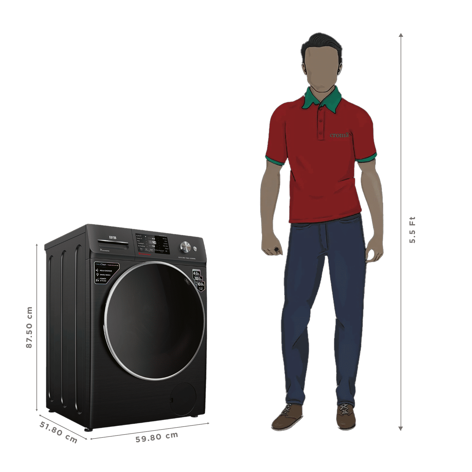 IFB 7 kg 5 Star Wi-Fi Fully Automatic Front Load Washing Machine (Elite BXN 7012HK, Eco Inverter Motor, Black Hairline)_3