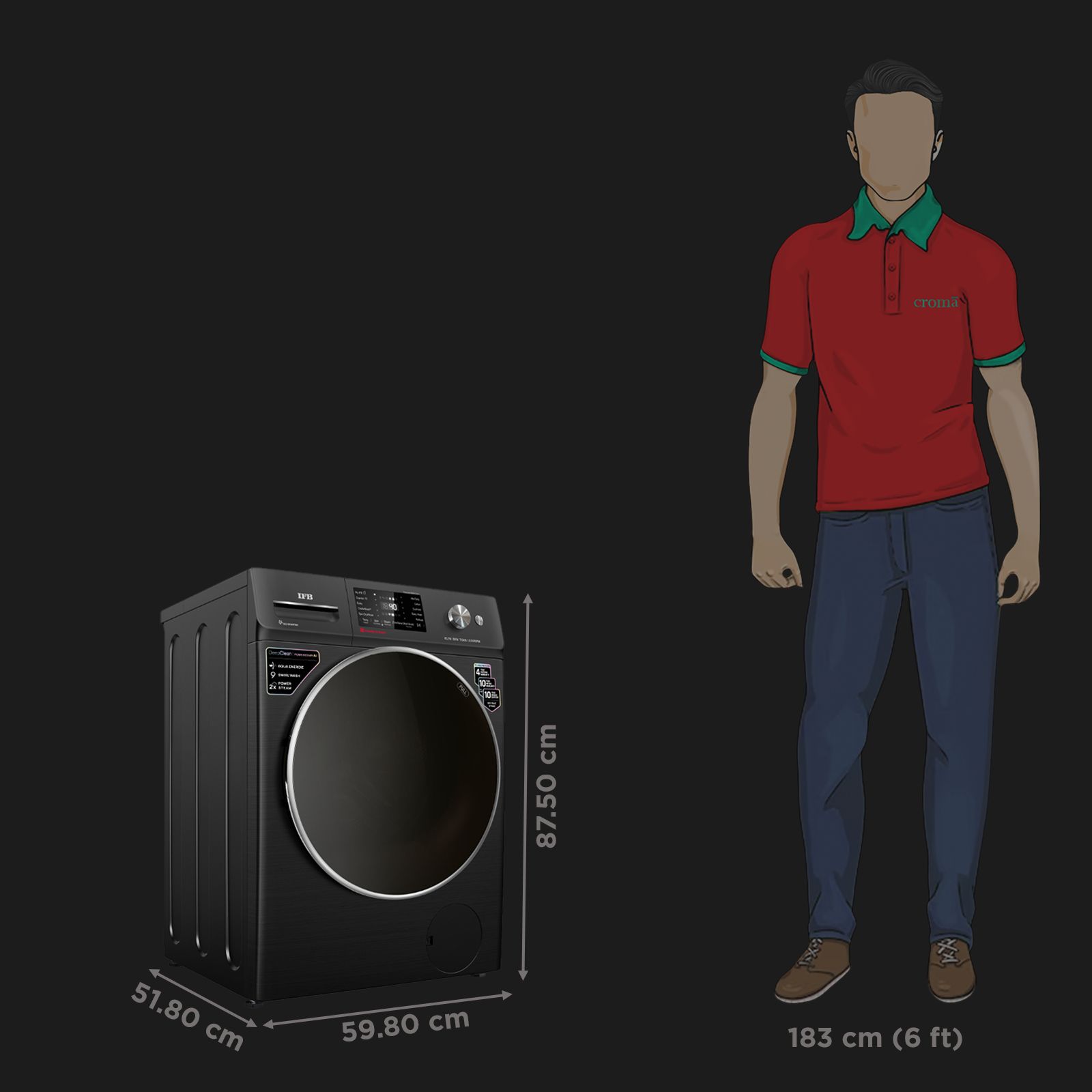 IFB 7 kg 5 Star Wi-Fi Fully Automatic Front Load Washing Machine (Elite BXN 7012HK, Eco Inverter Motor, Black Hairline) IFB 7 kg 5 Star Wi-Fi Fully Automatic Front Load Washing Machine (Elite BXN 7012HK, Eco Inverter Motor, Black Hairline)_3