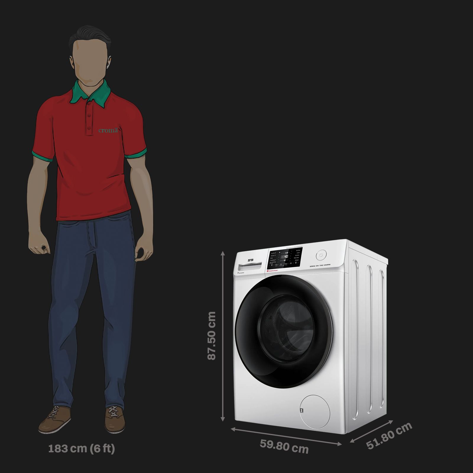 IFB 7 kg 5 Star Wi-Fi Inverter Fully Automatic Front Load Washing Machine (Senator SXN 7012, 9 Swirl Wash, Rich Silver)_3