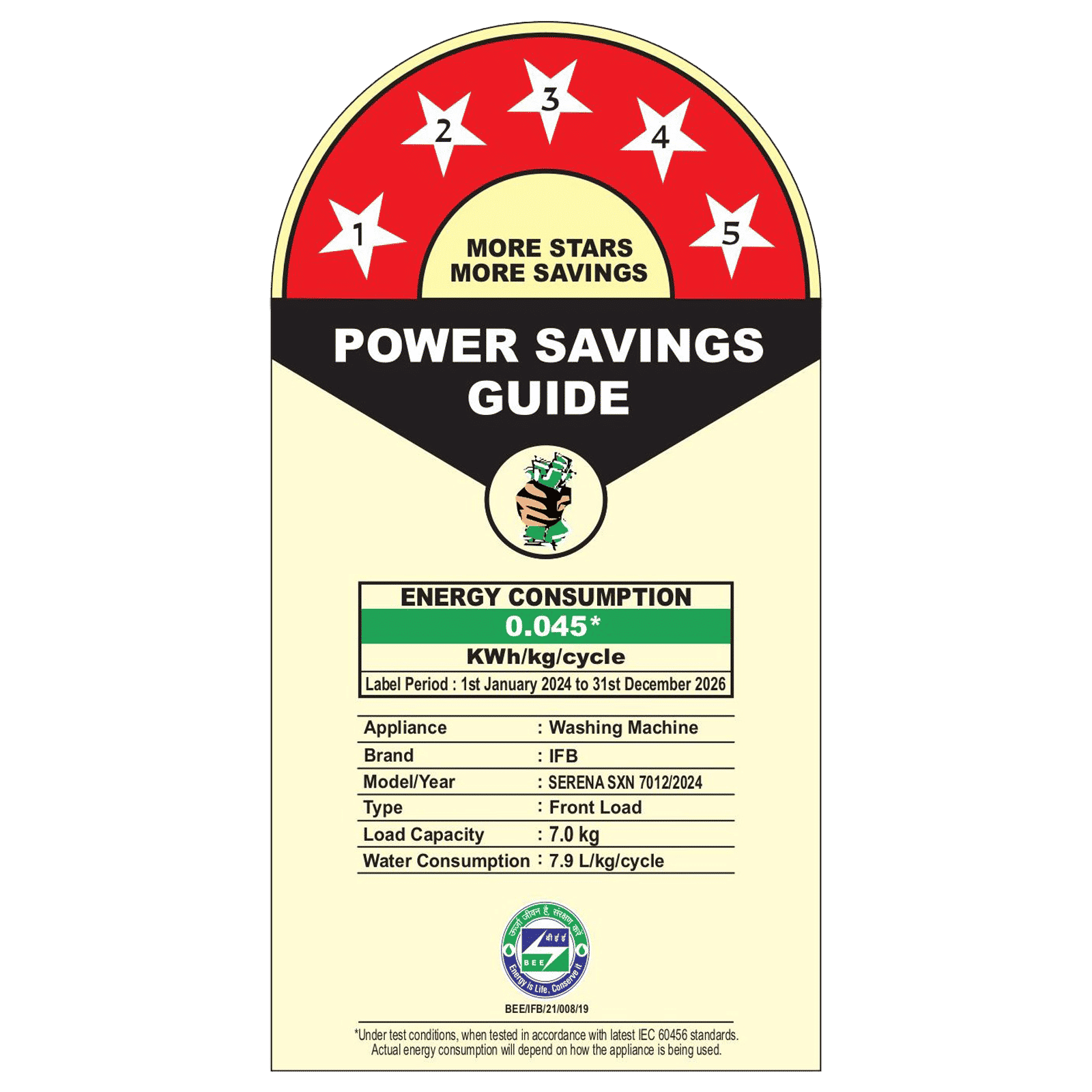 IFB 7 kg 5 Star Wi-Fi Inverter Fully Automatic Front Load Washing Machine (Senator SXN 7012, 9 Swirl Wash, Rich Silver)_7