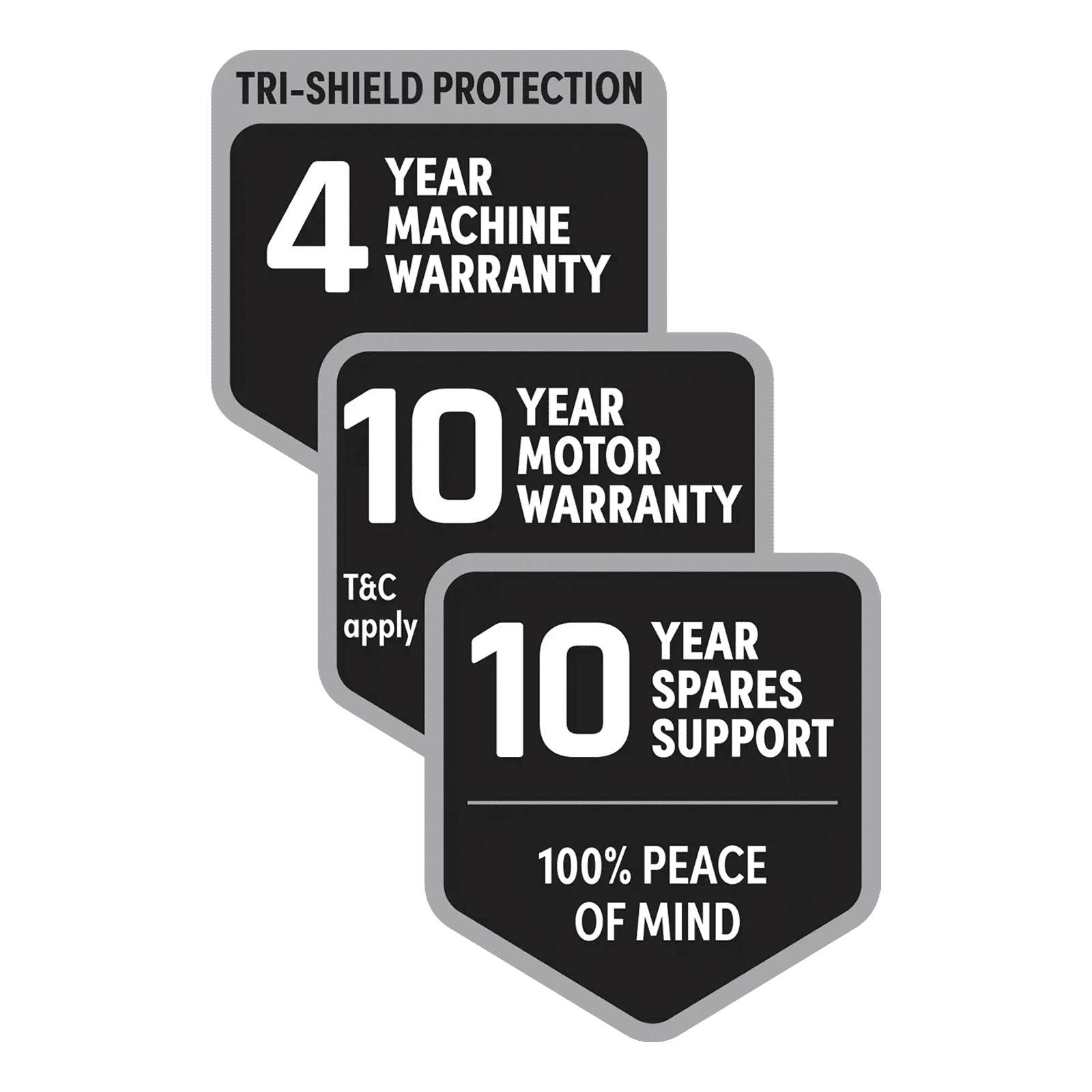 IFB 6.5 kg 5 Star Inverter Fully Automatic Front Load Washing Machine (Elena SXN 6510, Eco Inverter Motor, Rich Silver) IFB 6.5 kg 5 Star Inverter Fully Automatic Front Load Washing Machine (Elena SXN 6510, Eco Inverter Motor, Rich Silver)_7