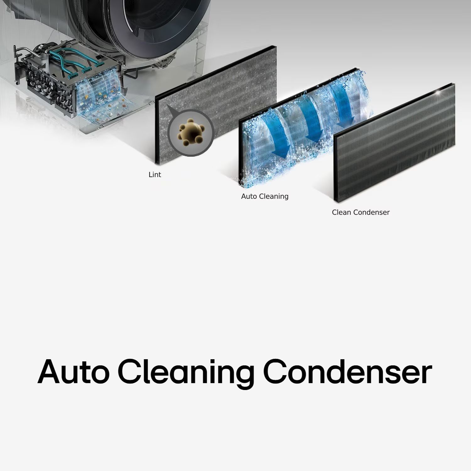LG 9 kg Wi-Fi Fully Automatic Front Load Dryer (DHV09SAB, Dual Inverter Heat Pump, Black Steel) LG 9 kg Wi-Fi Fully Automatic Front Load Dryer (DHV09SAB, Dual Inverter Heat Pump, Black Steel)_18