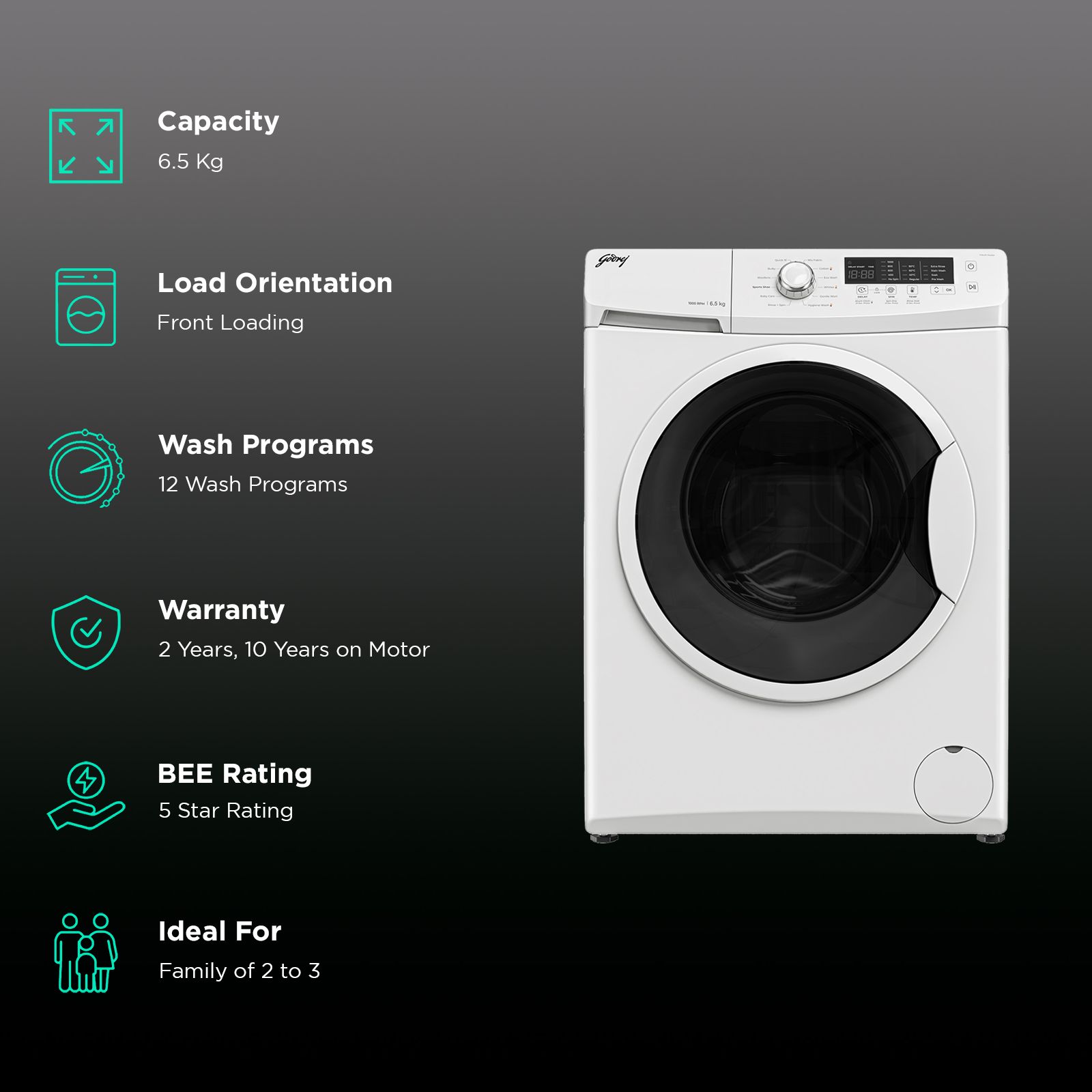 Godrej 6.5 kg 5 Star Fully Automatic Front Load Washing Machine (EON Cresta, 52141601SD00506, 12 Programs, Glacier White)_2