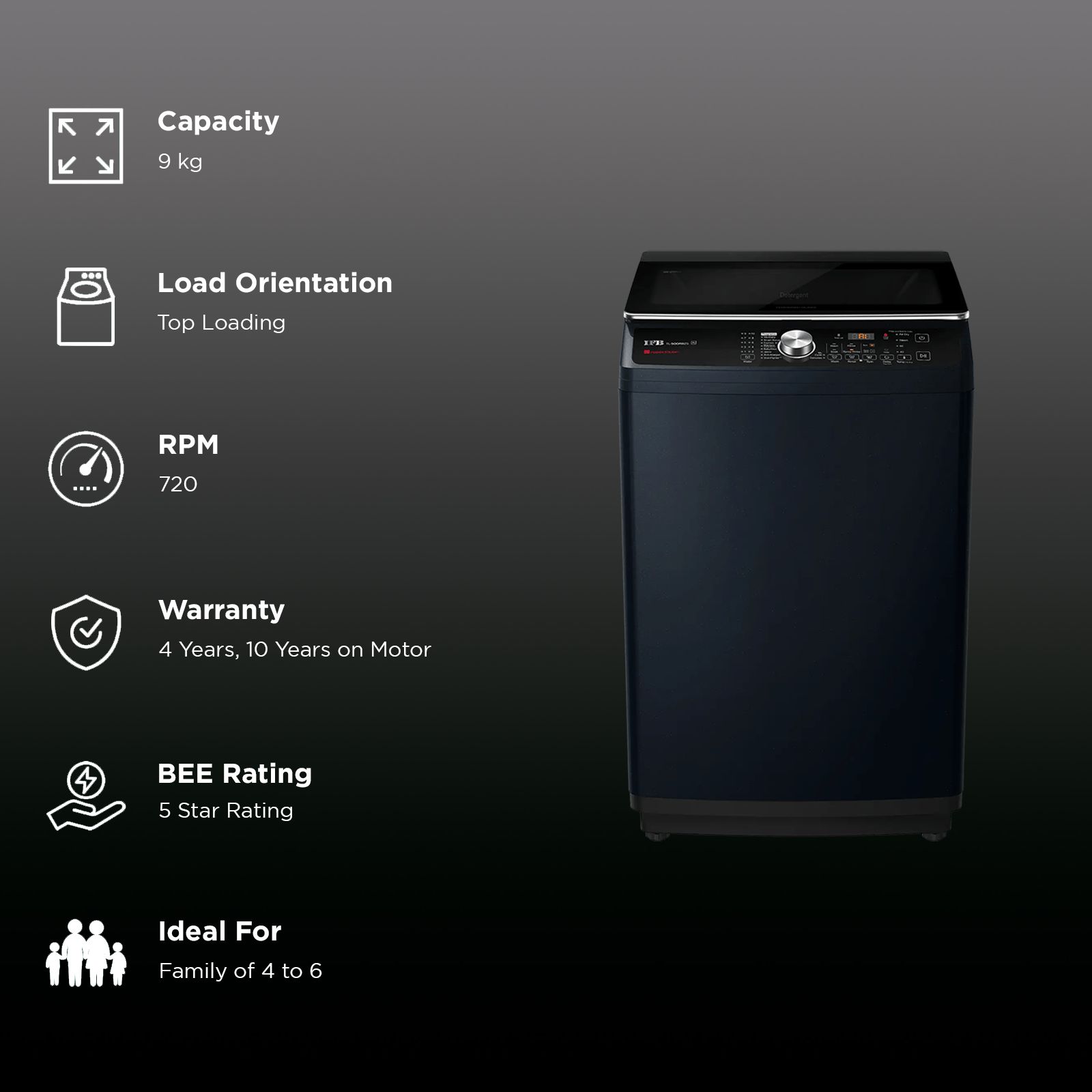 IFB 9 kg 5 Star Fully Automatic Top Load Washing Machine (TL900RB2S, Triadic Pulsator, Royal Blue)_2